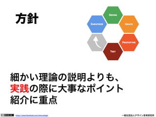 https://www.facebook.com/keio.design              一般社団法人デザイン思考研究所
細かい理論の説明よりも、
実践の際に大事なポイント
紹介に重点
 方針
 