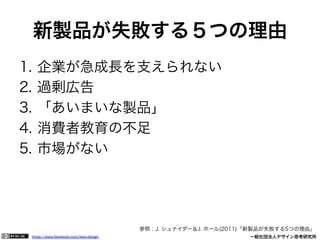 https://www.facebook.com/keio.design              一般社団法人デザイン思考研究所
新製品が失敗する５つの理由
1.  企業が急成長を支えられない
2.  過剰広告
3.  「あいまいな製品」
4.  消費者教育の不足
5.  市場がない
参照：J. シュナイダー＆J. ホール(2011)「新製品が失敗する5つの理由」
 
