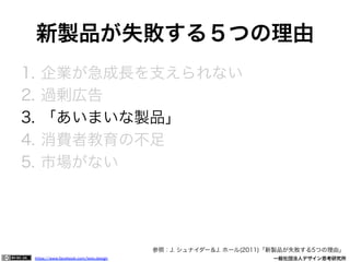 https://www.facebook.com/keio.design              一般社団法人デザイン思考研究所
新製品が失敗する５つの理由
1.  企業が急成長を支えられない
2.  過剰広告
3.  「あいまいな製品」
4.  消費者教育の不足
5.  市場がない
参照：J. シュナイダー＆J. ホール(2011)「新製品が失敗する5つの理由」
 