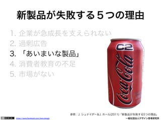 https://www.facebook.com/keio.design              一般社団法人デザイン思考研究所
新製品が失敗する５つの理由
1.  企業が急成長を支えられない
2.  過剰広告
3.  「あいまいな製品」
4.  消費者教育の不足
5.  市場がない
参照：J. シュナイダー＆J. ホール(2011)「新製品が失敗する5つの理由」
 