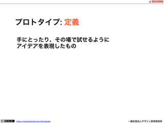 https://www.facebook.com/keio.design              一般社団法人デザイン思考研究所
手にとったり、その場で試せるように
アイデアを表現したもの
プロトタイプ: 定義
 