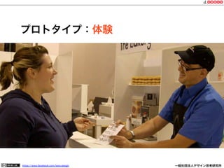 https://www.facebook.com/keio.design              一般社団法人デザイン思考研究所
プロトタイプ：体験
 