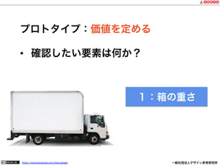 https://www.facebook.com/keio.design              一般社団法人デザイン思考研究所
プロトタイプ：価値を定める
•  確認したい要素は何か？
１：箱の重さ
 