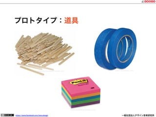 https://www.facebook.com/keio.design              一般社団法人デザイン思考研究所
プロトタイプ：道具
www.factorydirectcraft.com
www.theofficedealer.com
www.dickblick.com
 