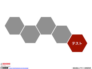 https://www.facebook.com/keio.design              一般社団法人デザイン思考研究所
テスト
 