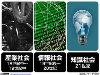 https://www.facebook.com/keio.design              一般社団法人デザイン思考研究所
産業社会
18世紀中∼
19世紀中
情報社会
19世紀後∼
20世紀
知識社会
21世紀
 