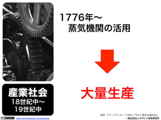 https://www.facebook.com/keio.design              一般社団法人デザイン思考研究所
産業社会
18世紀中∼
19世紀中
1776年∼
 蒸気機関の活用
大量生産
参照：P. F. ドラッカー (1993)『ポスト資本主義社会』
 
