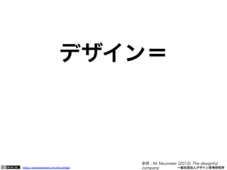 https://www.facebook.com/keio.design              一般社団法人デザイン思考研究所
デザイン＝
変化
参照：M. Neumeier (2012) The designful
company
 