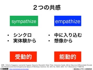https://www.facebook.com/keio.design              一般社団法人デザイン思考研究所
sympathize empathize
•  シンクロ
•  実体験から
•  中に入り込む
•  想像から
２つの共感
受動的 能動的
参照：Vittorio Caggiano, Leonardo Fogassi, Giacomo Rizzolatti, Peter Thier, Antonino Casile. Mirror Neurons Diﬀerentially Encode
the Peripersonal and Extrapersonal Space of Monkeys, Science, Vol. 324, No. 5925. (DOI: 10.1126/science.1166818)
 