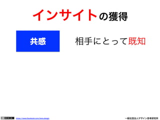 https://www.facebook.com/keio.design              一般社団法人デザイン思考研究所
インサイトの獲得
共感 相手にとって既知
 