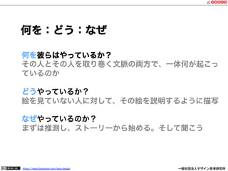 https://www.facebook.com/keio.design              一般社団法人デザイン思考研究所
何を彼らはやっているか？
その人とその人を取り巻く文脈の両方で、一体何が起こっ
ているのか
どうやっているか？
絵を見ていない人に対して、その絵を説明するように描写
なぜやっているのか？
まずは推測し、ストーリーから始める。そして聞こう
何を：どう：なぜ
 