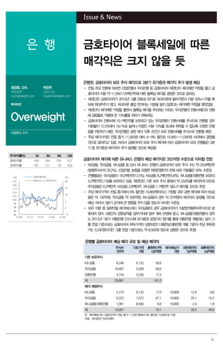 4 
은 행 
Issue & News 
금호타이어 블록세일에 따른 매각익은 크지 않을 듯 
최정욱, CFA 
769.3837 
cuchoi@daishin.com 
박찬주 
769.2735 
Cjpaek04@daishin.com 
투자의견 
Overweight 
비중확대, 유지 
은행권, 금호타이어 보유 주식 매각으로 3분기 유가증권 매각익 추가 발생 예상 
- 전일 주요 언론에 따르면 산업은행과 우리은행 등 금호타이어 채권단이 매각제한 약정을 풀고 금호타이어 지분 약 11.9%(17.6백만주)에 대한 블록딜 매각을 결정한 것으로 알려짐 
- 채권단은 금호타이어가 2010년 그룹 유동성 위기로 워크아웃에 들어가면서 지분 50%+1주를 확보해 최대주주가 됐고, 워크아웃 졸업 전까지는 지분을 팔지 않겠다는 매각제한 약정을 맺었었음 
- 채권단이 매각제한 약정을 풀면서 블록딜 매각을 추진하는 이유는 우리은행의 전환사채(CB) 전환에 걸림돌로 작용해 온 15%룰을 피하기 위해서임 
- 금호타이어 전환사채 10.1백만주를 보유하고 있는 우리은행이 전환사채를 주식으로 전환할 경우 지분율이 12.5%에서 18.1%로 늘어나 타법인 지분 15%를 초과해 취득할 수 없도록 규정한 은행법을 위반하기 때문. 우리은행은 금번 매각 직후 조만간 보유 전환사채를 주식으로 전환할 예정 
- 주당 매각가격은 전일 종가 11,500원 대비 4~9% 할인된 10,465~11,040원 사이에서 결정될 것으로 알려지고 있음. 따라서 금호타이어 보유 주식 매각에 따라 금호타이어 보유 은행들은 3분기 중 유가증권 매각익이 추가 발생할 것으로 예상됨 
금호타이어 매각에 따른 유니버스 은행의 예상 매각익은 355억원 수준으로 미미할 전망 
- KB금융, 우리금융, 하나금융 등 당사 유니버스 은행의 금호타이어 보유 주식 수는 약 29.9백만주(발행주식수의 20.2%). 산업은행, 농협을 포함한 채권은행단의 전체 보유 지분율은 50% 수준임 
- 은행별로는 우리금융이 18.5백만주(12.5%), KB금융 8.2백만주(5.6%), 하나금융(외환은행 보유)이 3.2백만주(2.1%)를 보유하고 있음. 채권단은 기존 보유 주식 중에서 약 33.6%를 매각하게 되므로 우리금융은 6.2백만주, KB금융 2.8백만주, 하나금융 1.1백만주 정도가 매각될 것으로 추정 
- 주당 매각가격이 전일 종가에서 6% 할인된 10,800원이라고 가정할 경우 금번 매각에 따라 KB금융은 약 130억원, 우리금융 약 200억원, 하나금융의 경우 약 25억원의 매각익이 발생될 것으로 예상. 따라서 3분기 순익에 큰 영향을 주지 않을 정도의 미미한 수준임 
- 보유 지분 중 일부만을 매각하는데다 우리금융의 경우 금호타이어가 지분법적용투자주식으로 분류되어 있어 그동안의 경영실적을 장부가치에 일부 계속 반영해 왔고, 하나금융(외환은행)의 경우는 2012년 1분기 외환은행 인수시에 유가증권 공정가치 평가를 통해 외환은행 개별과는 달리 그룹 연결 기준으로는 금호타이어 취득가격이 상향되었기 때문임(외환은행 개별 기준의 주당 취득원가는 5,530원이지만 그룹 연결 기준으로는 약 8,500원 정도로 상향된 것으로 추정) 
은행별 금호타이어 예상 매각 규모 및 예상 매각익 
주식수 
(천주) 
기초가격 
(원) 
총취득가액 
(십억원) 
매각예상가 
(원) 
세전매각익 
(십억원) 
세후매각익 
(십억원) 
기존 보유주식 
KB금융 
8,246 
6,132 
50.6 
우리금융 
18,497 
5,028 
93.0 
외환은행 
3,154 
5,530 
17.4 
계 
29,897 
161.0 
매각 예정주식 
KB금융 
2,774 
6,132 
17.0 
10,800 
12.9 
9.8 
우리금융 
6,222 
7,572 
47.1 
10,800 
20.1 
15.2 
하나금융(외환은행) 
1,061 
8,500 
9.0 
10,800 
2.4 
1.8 
계 
10,057 
73.1 
35.5 
26.9 
주: 매각예상가는 금호타이어 전일 종가 11,500원에서 6% 할인된 10,800원 가정 
자료: 대신증권 리서치센터 
주가수익률(%) 
1M 
3M 
6M 
12M 
절대수익률 
-0.4 
14.4 
13.0 
12.7 
상대수익률 
-0.1 
11.1 
7.0 
10.4 
-5051015208085909510010511011512012513.0913.1214.0314.0614.09(%)(pt)은행산업(좌) Ralative to KOSPI(우) 
 