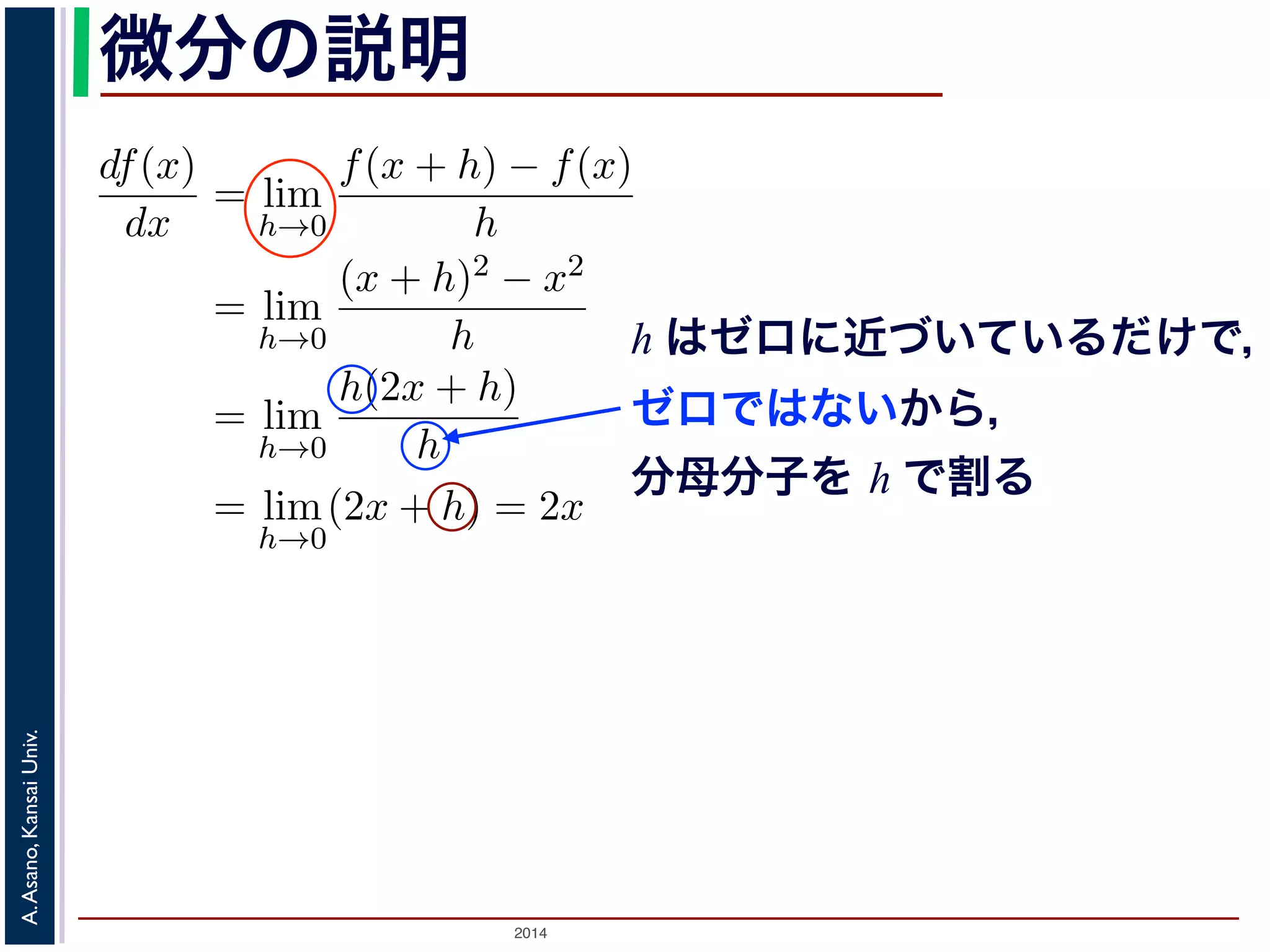 微分の説明 
る 
えば「f(x) = x2 をx で微分せよ」という問題を次のように説明されたと 
関数 f(x) = x2 の微分 
2014 A. Asano, Kansai Univ. 
h はゼロに近づいているだけで， 
ゼロではないから， 
分母分子を h で割る 
df (x) 
dx 
= lim 
h→0 
f(x + h) − f(x) 
h 
= lim 
h→0 
(x + h)2 − x2 
h 
= lim 
h→0 
h(2x + h) 
h 
= lim 
h→0 
(2x + h) = 2x 
(1) 
0 に近づいているだけで，まだ0 ではないから」といってh で割ってい 
としています。これはおかしくありませんか？ 
収束」を正確に理解する必要があります。今日は，「限りなく近づく」と 
」について考えてみます。 
 