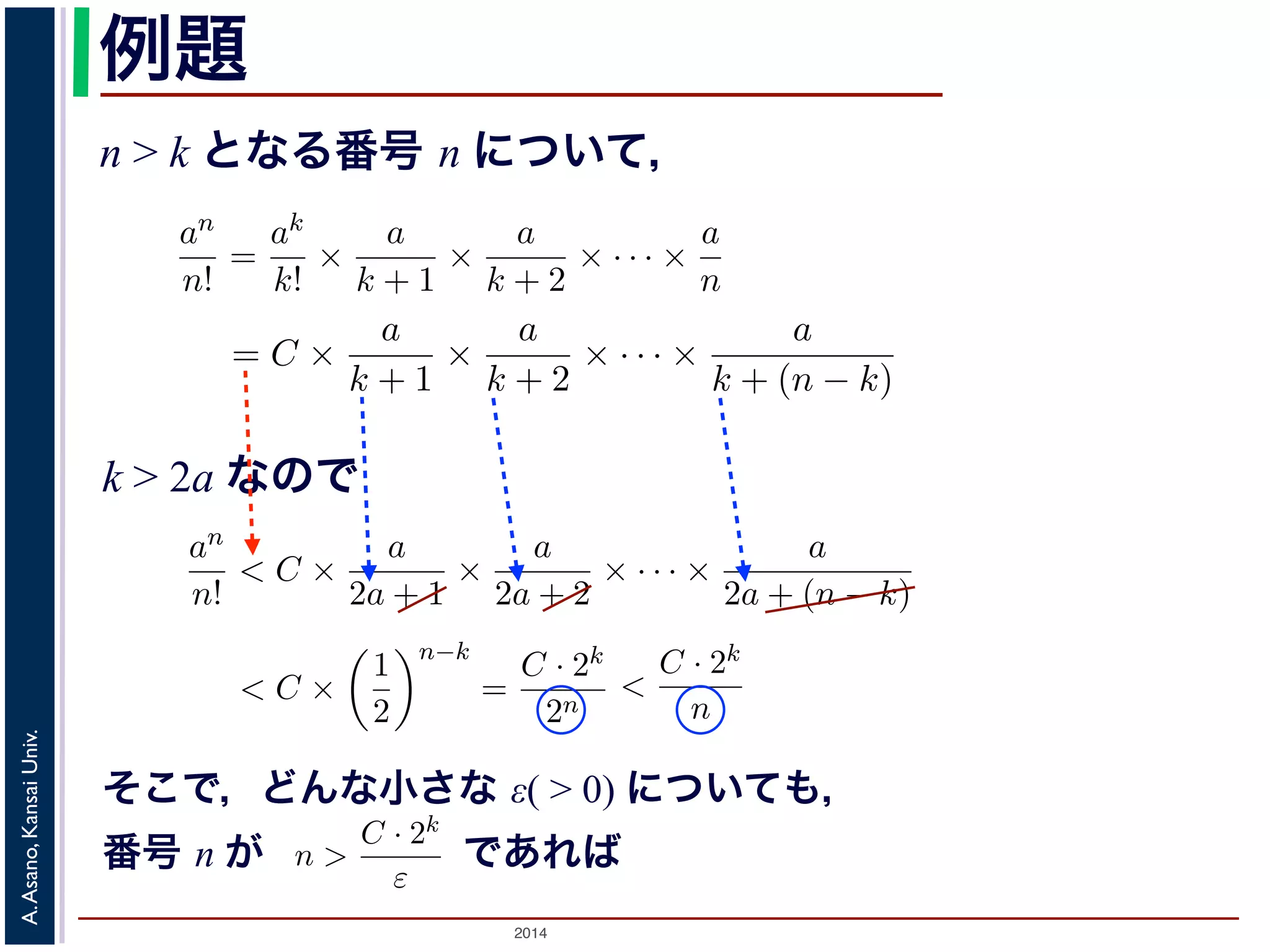 − ，{an} かります。■ 
れだけα に近くてもよいので，α − α′ を上の収束の定義のε と考えると，{an} はα に収束 
わかります。■ 
an 
n! 
かります。■ 
例題 
n > k となる番号 n について， 
a > 0 のとき， lim 
わち|α − an| < α − α′ となります。α′ は，α より小 
を上の収束の定義のとn→∞ 
ε 考えると，{an} はα に収束 
= 0であることを証明せよ。 
であることを証明せよ。 
k > 2a であるようなk をもってきak 
an 
n! 
= C とおきます。すると，n > k のan 
n! 
とき， lim 
n→∞ 
ってきて，ak 
= 0であること証明せよ。 
るような番号k をもってきて，ak 
2k 
2n < 
2014 A. Asano, Kansai Univ. 
k! 
= 
ak 
k! × 
a 
k + 1 × 
a 
k + 2 × · · · × 
a 
n 
= C × 
a 
k + 1 × 
a 
k + 2 × · · · × 
a 
k + (n で，k > 2a ですから 
an 
n! 
< C × 
a 
2a + 1 × 
a 
2a + 2 × · · · × 
a 
2a + (n − k) 
< C × 
! 
1 
2 
"n−k 
= 
C · 2k 
2n < 
C · 2k 
n 
とすることができます。そこで，ある（小さな）正の数ε をもってきて，n > 
C · 2k 
ε 
と，上の式に代入してan 
n! 
< ε となります。すなわち，an 
n! 
は0 に収束します。■ 
そこで，どんな小さな ε( > 0) についても， 
番号 n が　　　　　であれば 
関数の極限 
k! 
= C とおきます。すると，n > k のとき 
a 
+ 2 × · · · × 
a 
n 
= C × 
a 
k + 1 × 
a 
k + 2 × · · · × 
a 
k + (n − k) 
(4) 
C × 
a 
2a + 1 × 
a 
2a + 2 × · · · × 
a 
2a + (n − k) 
C × 
! 
1 
2 
"n−k 
= 
C · 2k 
2n < 
C · 2k 
n 
(5) 
ある（小さな）正の数ε をもってきて，n > 
C · 2k 
ε 
となるn を考える 
なります。すなわち，an 
n! 
は0 に収束します。■ 
k > 2a なので 
k! 
= C とおきます。すると，n > k のとき 
= 
ak 
k! × 
a 
k + 1 × 
a 
k + 2 × · · · × 
a 
n 
= C × 
a 
k + 1 × 
a 
k + 2 × · · · × 
a 
k + (n − k) 
すから 
an 
n! 
< C × 
a 
2a + 1 × 
a 
2a + 2 × · · · × 
a 
2a + (n − k) 
< C × 
! 
1 
2 
"n−k 
= 
C · 2k 
2n < 
C · 2k 
n 
できます。そこで，ある（小さな）正の数ε をもってきて，n > 
C · 2k 
ε 
となるn を考え代入してan 
n! 
< ε となります。すなわち，an 
n! 
は0 に収束します。■ 
とき， lim 
n→∞ 
an 
n! 
= 0であることを証明せよ。 
るような番号k をもってきて，ak 
k! 
= C とおきます。すると，n > k のとき 
an 
n! 
= 
ak 
k! × 
a 
k + 1 × 
a 
k + 2 × · · · × 
a 
n 
= C × 
a 
k + 1 × 
a 
k + 2 × · · · × 
a 
k + (n − k) 
(4) 
すから 
an 
n! 
< C a 
2a + 1 < C ! 
1 
2 
"k 
(5) 
できます。そこで，ある（ε n > 
C 2k 
ε 
なるn を考える 
代入してan 
n! 
< ε となります。すなわち，an 
n! 
は0 のとき， lim 
n→∞ 
an 
n! 
= 0であることを証明せよ。 
あるような番号k をもってきk! 
= C n > k き 
an 
n! 
= 
ak 
k! × 
a 
k + 1 × 
a 
k + 2 a 
k + (n k) 
(4) 
ですから 
an 
n! 
< C × 
a 
2a + 1 × 
a 
2a + 2 × · · · × 
a 
2a + (n − k) 
< C × 
! 
1 
2 
"n−k 
= 
C · 2k 
2n < 
C · 2k 
n 
(5) 
ができます。そこで，ある（小さな）正の数ε をもってきて，n > 
C · 2k 
ε 
となるn を考える 
に代入してan 
n! 
< ε となりan 
n! 
0 に収束します。■ 
せよ。 
C とおきます。すると，n > k のとき 
C × 
a 
k + 1 × 
a 
k + 2 × · · · × 
a 
k + (n − k) 
(4) 
+ 2 × · · · × 
a 
2a + (n − k) 
· C · 2k 
n 
(5) 
の数ε をもってきて，n > 
C · 2k 
ε 
となるn を考える 
ち，an 
n! 
は0 に収束します。■ 
 