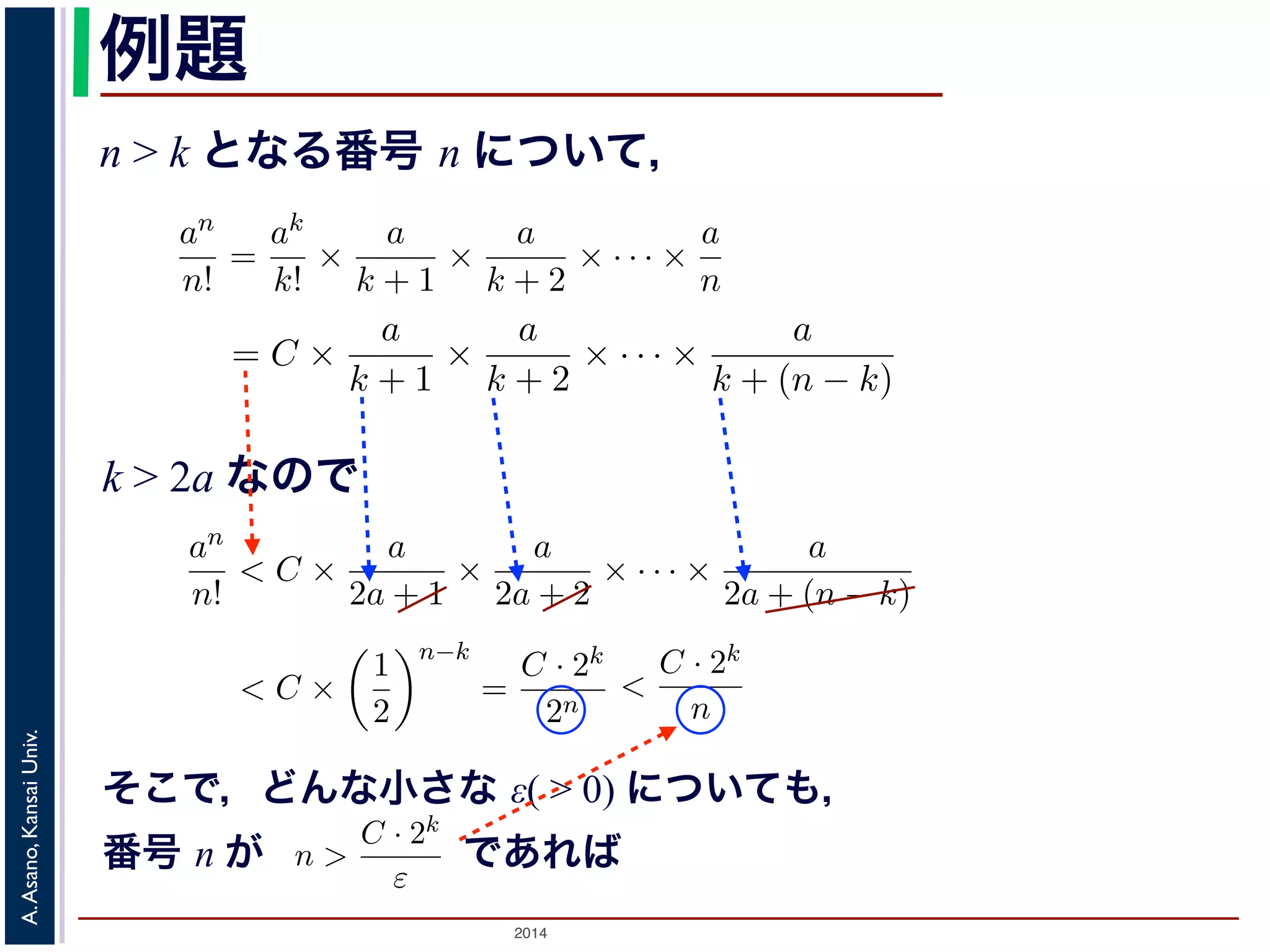 − ，{an} かります。■ 
れだけα に近くてもよいので，α − α′ を上の収束の定義のε と考えると，{an} はα に収束 
わかります。■ 
an 
n! 
かります。■ 
例題 
n > k となる番号 n について， 
a > 0 のとき， lim 
わち|α − an| < α − α′ となります。α′ は，α より小 
を上の収束の定義のとn→∞ 
ε 考えると，{an} はα に収束 
= 0であることを証明せよ。 
であることを証明せよ。 
k > 2a であるようなk をもってきak 
an 
n! 
= C とおきます。すると，n > k のan 
n! 
とき， lim 
n→∞ 
ってきて，ak 
= 0であること証明せよ。 
るような番号k をもってきて，ak 
2k 
2n < 
2014 A. Asano, Kansai Univ. 
k! 
= 
ak 
k! × 
a 
k + 1 × 
a 
k + 2 × · · · × 
a 
n 
= C × 
a 
k + 1 × 
a 
k + 2 × · · · × 
a 
k + (n で，k > 2a ですから 
an 
n! 
< C × 
a 
2a + 1 × 
a 
2a + 2 × · · · × 
a 
2a + (n − k) 
< C × 
! 
1 
2 
"n−k 
= 
C · 2k 
2n < 
C · 2k 
n 
とすることができます。そこで，ある（小さな）正の数ε をもってきて，n > 
C · 2k 
ε 
と，上の式に代入してan 
n! 
< ε となります。すなわち，an 
n! 
は0 に収束します。■ 
そこで，どんな小さな ε( > 0) についても， 
番号 n が　　　　　であれば 
関数の極限 
k! 
= C とおきます。すると，n > k のとき 
a 
+ 2 × · · · × 
a 
n 
= C × 
a 
k + 1 × 
a 
k + 2 × · · · × 
a 
k + (n − k) 
(4) 
C × 
a 
2a + 1 × 
a 
2a + 2 × · · · × 
a 
2a + (n − k) 
C × 
! 
1 
2 
"n−k 
= 
C · 2k 
2n < 
C · 2k 
n 
(5) 
ある（小さな）正の数ε をもってきて，n > 
C · 2k 
ε 
となるn を考える 
なります。すなわち，an 
n! 
は0 に収束します。■ 
k > 2a なので 
k! 
= C とおきます。すると，n > k のとき 
= 
ak 
k! × 
a 
k + 1 × 
a 
k + 2 × · · · × 
a 
n 
= C × 
a 
k + 1 × 
a 
k + 2 × · · · × 
a 
k + (n − k) 
すから 
an 
n! 
< C × 
a 
2a + 1 × 
a 
2a + 2 × · · · × 
a 
2a + (n − k) 
< C × 
! 
1 
2 
"n−k 
= 
C · 2k 
2n < 
C · 2k 
n 
できます。そこで，ある（小さな）正の数ε をもってきて，n > 
C · 2k 
ε 
となるn を考え代入してan 
n! 
< ε となります。すなわち，an 
n! 
は0 に収束します。■ 
とき， lim 
n→∞ 
an 
n! 
= 0であることを証明せよ。 
るような番号k をもってきて，ak 
k! 
= C とおきます。すると，n > k のとき 
an 
n! 
= 
ak 
k! × 
a 
k + 1 × 
a 
k + 2 × · · · × 
a 
n 
= C × 
a 
k + 1 × 
a 
k + 2 × · · · × 
a 
k + (n − k) 
(4) 
すから 
an 
n! 
< C a 
2a + 1 < C ! 
1 
2 
"k 
(5) 
できます。そこで，ある（ε n > 
C 2k 
ε 
なるn を考える 
代入してan 
n! 
< ε となります。すなわち，an 
n! 
は0 のとき， lim 
n→∞ 
an 
n! 
= 0であることを証明せよ。 
あるような番号k をもってきk! 
= C n > k き 
an 
n! 
= 
ak 
k! × 
a 
k + 1 × 
a 
k + 2 a 
k + (n k) 
(4) 
ですから 
an 
n! 
< C × 
a 
2a + 1 × 
a 
2a + 2 × · · · × 
a 
2a + (n − k) 
< C × 
! 
1 
2 
"n−k 
= 
C · 2k 
2n < 
C · 2k 
n 
(5) 
ができます。そこで，ある（小さな）正の数ε をもってきて，n > 
C · 2k 
ε 
となるn を考える 
に代入してan 
n! 
< ε となりan 
n! 
0 に収束します。■ 
せよ。 
C とおきます。すると，n > k のとき 
C × 
a 
k + 1 × 
a 
k + 2 × · · · × 
a 
k + (n − k) 
(4) 
+ 2 × · · · × 
a 
2a + (n − k) 
· C · 2k 
n 
(5) 
の数ε をもってきて，n > 
C · 2k 
ε 
となるn を考える 
ち，an 
n! 
は0 に収束します。■ 
 