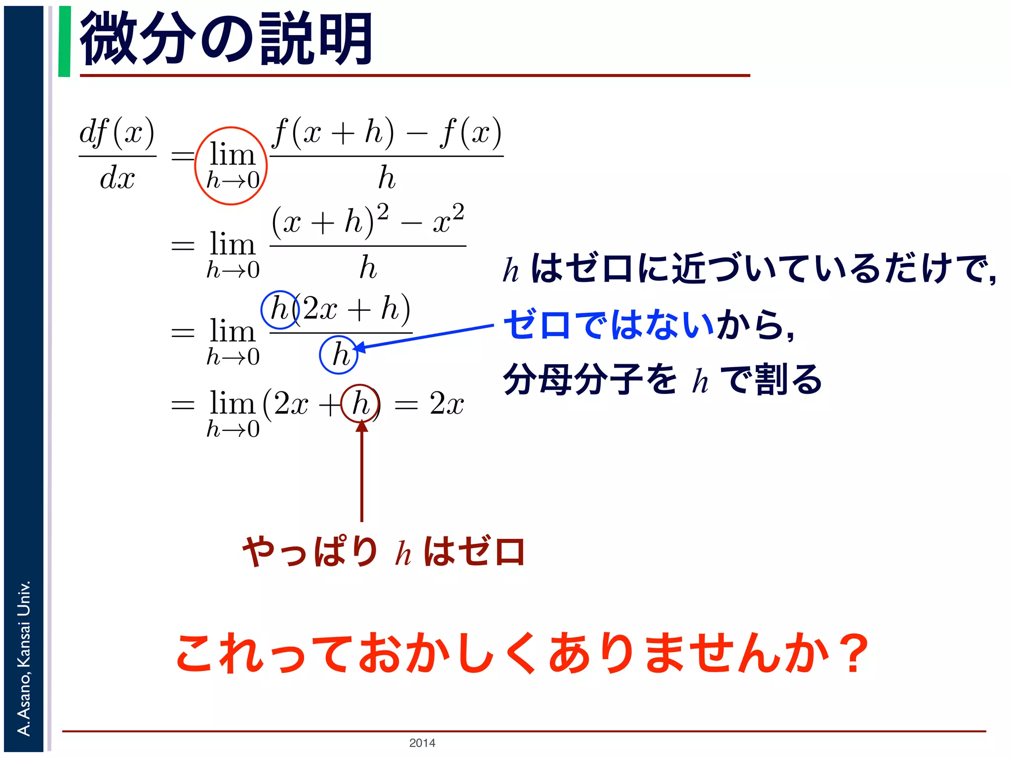 微分の説明 
る 
えば「f(x) = x2 をx で微分せよ」という問題を次のように説明されたと 
関数 f(x) = x2 の微分 
2014 A. Asano, Kansai Univ. 
h はゼロに近づいているだけで， 
ゼロではないから， 
分母分子を h で割る 
df (x) 
dx 
= lim 
h→0 
f(x + h) − f(x) 
h 
= lim 
h→0 
(x + h)2 − x2 
h 
= lim 
h→0 
h(2x + h) 
h 
= lim 
h→0 
(2x + h) = 2x 
(1) 
0 に近づいているやだっけぱでり ，まh だはゼ0 でロ 
はないから」といってh で割ってい 
としています。これはおかしくありませんか？ 
収束」を正確こに理れ解っするて必お要かがあしりくますあ。り今日まはせ，「ん限りかな？ 
く近づく」と 
」について考えてみます。 
 