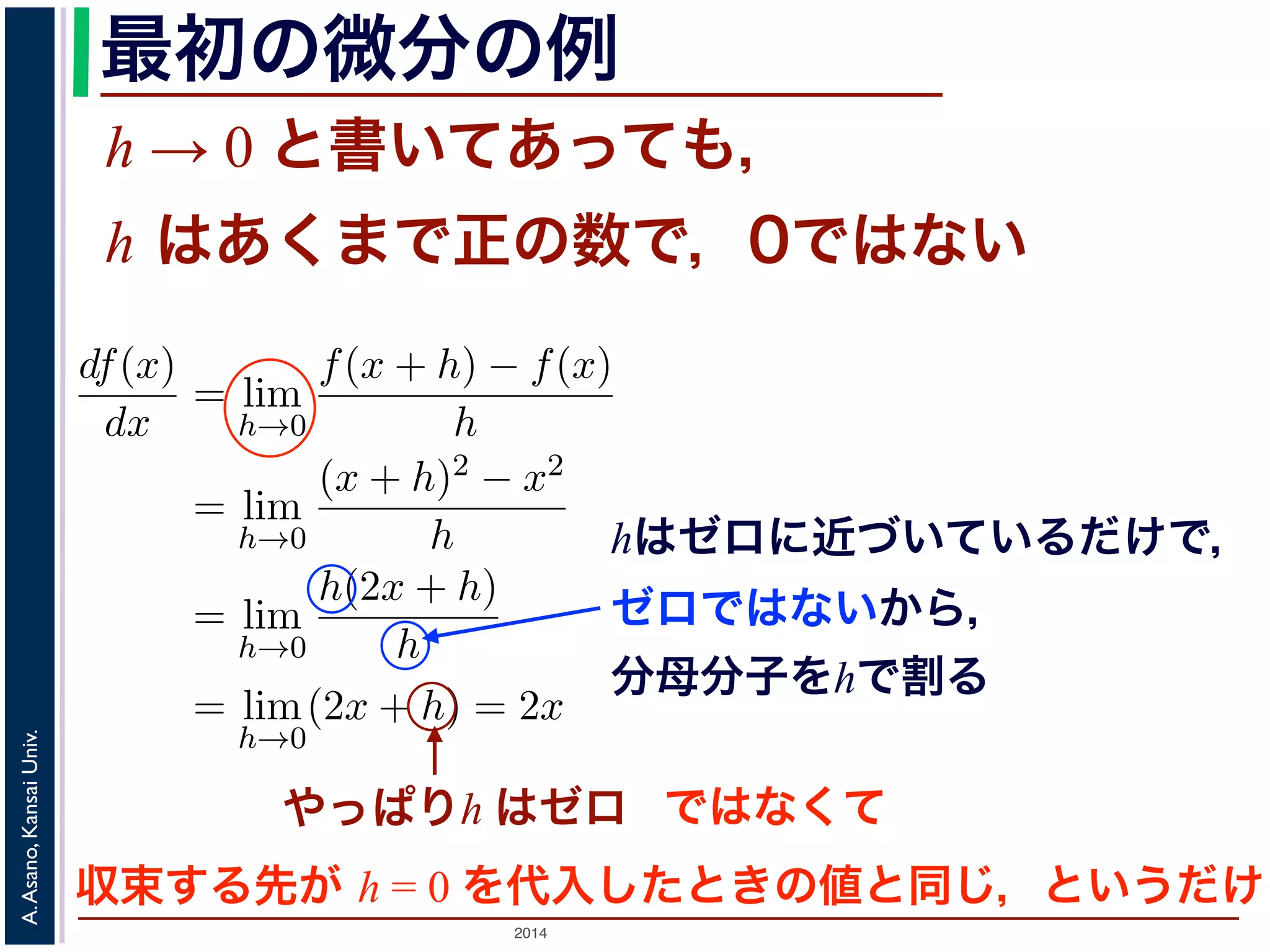 束とは何か，ε-δ論法 
る 
ば「f(x) = x2 をx で微分せよ」という問題を次のように説明されたと 
最初の微分の例 
h → 0 と書いてあっても， 
h はあくまで正の数で，0ではない 
2014 A. Asano, Kansai Univ. 
hはゼロに近づいているだけで， 
ゼロではないから， 
分母分子をhで割る 
df (x) 
dx 
= lim 
h→0 
f(x + h) − f(x) 
h 
= lim 
h→0 
(x + h)2 − x2 
h 
= lim 
h→0 
h(2x + h) 
h 
= lim 
h→0 
(2x + h) = 2x 
(1) 
やっぱりh はゼロではなくて 
0 に近づいているだけで，まだ0 ではないから」といってh で割ってい 
として収い束ます。るこ先れが はh お= か0 しをく代あ入りしまたせとんきかの？ 
値と同じ，というだけ 
束」を正確に理解する必要があります。今日は，「限りなく近づく」と 
 