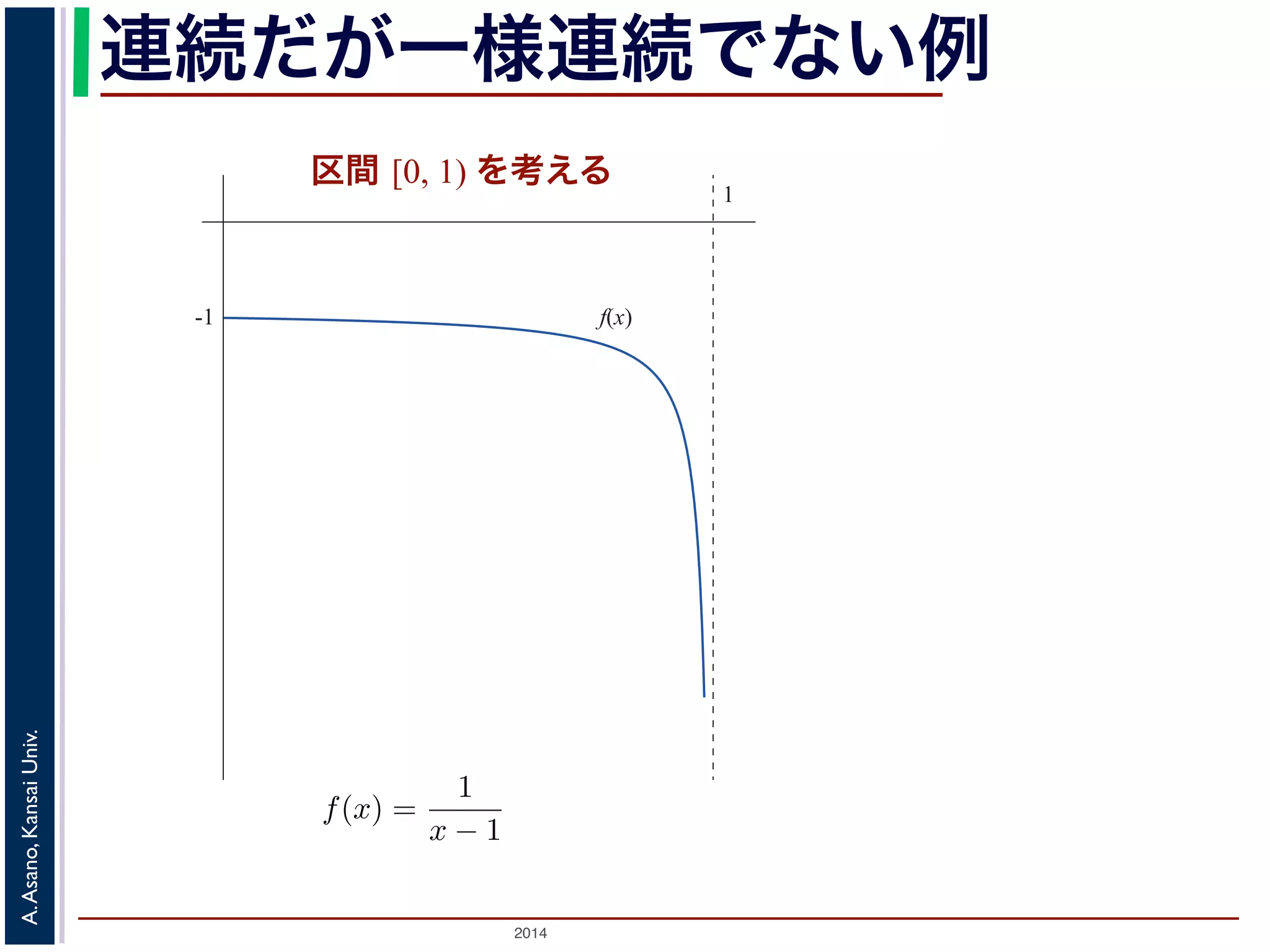 極限といい，それぞれlim 
と書きます。 
連続だが, lim 
x→a−0 
一x→a+様0 
連続でない例 
の連続性と一様連続性 
数f(x) のx → a の極限がf(a) であるとき，f(x) はa で連続であるといいます。ε-δ論法で"，|区ε > 0, ∃δ > 0; 0 < |x − a| < δ ⇒ |f(x) − f(a)| < ε -1 f(x) 
ります。さらに，関数f(x) が区間I のどの点でも連続のとき，f(x) は区間I で連続といいますて，ε-δ論法を用いると，同じ「x = a で連続」な関数にも「連続の程度」を考えることができつまり，f(x) とf(a) の隔たりがあるε より小さくなるとき，x とa との隔たりをどのくらい小さばよいか，つまりδ をどのくらい小さくすればよいか，という問題です（図2）。 
間I 内のどの点a についても，f(x) とf(a) の隔たりをあるε より小さくするためには，x とa とりをひとつの共通のδ より小さくすればよいとき，f(x) は区間I で一様連続であるといいます間I が閉区間なら，δ は区間内で必要な最小のものにすればよいので，区間I で連続な関数はつ様連続です3。しかし，区間I が開区間のときは，「連続なのに一様連続でない」関数がありまえば，区間[0, 1) で関数f(x) = 
2014 A. Asano, Kansai Univ. 
1 
1 
x − 1 
を考えます（図3）。この区間内では，x が1 にいくらでも図3: 連続だが一様連続でない関数 
ば，x のどんな小さな変化に対しても，f(x) はいくらでも大きく変化します。したがって，ひとf(x) とf(a) の隔たりε に対して，区間内で共通のδ をとることができず，一様連続ではありませ= n です。ですから，n を大きくすればxn とan の隔たりをあるδ よりも小さくすることはでき 
う少し正確に書いてみましょう。1 
1 
とすると，1 
で間 [0, 1) を考える 
 