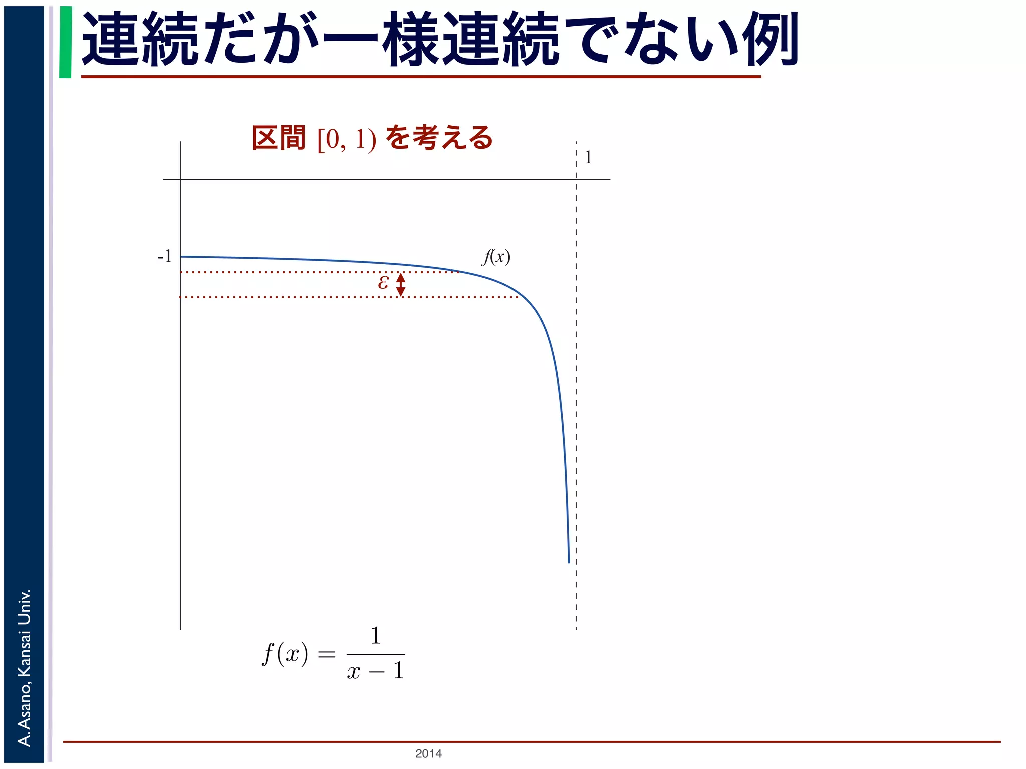 極限といい，それぞれlim 
と書きます。 
連続だが, lim 
x→a−0 
一x→a+様0 
連続でない例 
の連続性と一様連続性 
数f(x) のx → a の極限がf(a) であるとき，f(x) はa で連続であるといいます。ε-δ論法で"，|区ε > 0, ∃δ > 0; 0 < |x − a| < δ ⇒ |f(x) − f(a)| < ε -1 f(x) 
ります。さらに，関数f(x) が区間I のどの点でも連続のとき，f(x) は区間I で連続といいますて，ε-δ論法を用いると，同じ「x = a で連続」な関数にも「連続の程度」を考えることができつまり，f(x) とf(a) の隔たりがあるε より小さくなるとき，x とa との隔たりをどのくらい小さばよいか，つまりδ をどのくらい小さくすればよいか，という問題です（図2）。 
間I 内のどの点a についても，f(x) とf(a) の隔たりをあるε より小さくするためには，x とa とりをひとつの共通のδ より小さくすればよいとき，f(x) は区間I で一様連続であるといいます間I が閉区間なら，δ は区間内で必要な最小のものにすればよいので，区間I で連続な関数はつ様連続です3。しかし，区間I が開区間のときは，「連続なのに一様連続でない」関数がありまえば，区間[0, 1) で関数f(x) = 
2014 A. Asano, Kansai Univ. 
1 
1 
x − 1 
を考えます（図3）。この区間内では，x が1 にいくらでも図3: 連続だが一様連続でない関数 
ば，x のどんな小さな変化に対しても，f(x) はいくらでも大きく変化します。したがって，ひとf(x) とf(a) の隔たりε に対して，区間内で共通のδ をとることができず，一様連続ではありませ= n です。ですから，n を大きくすればxn とan の隔たりをあるδ よりも小さくすることはでき 
う少し正確に書いてみましょう。1 
1 
とすると，1 
で間 [0, 1) を考える 
ε 
 