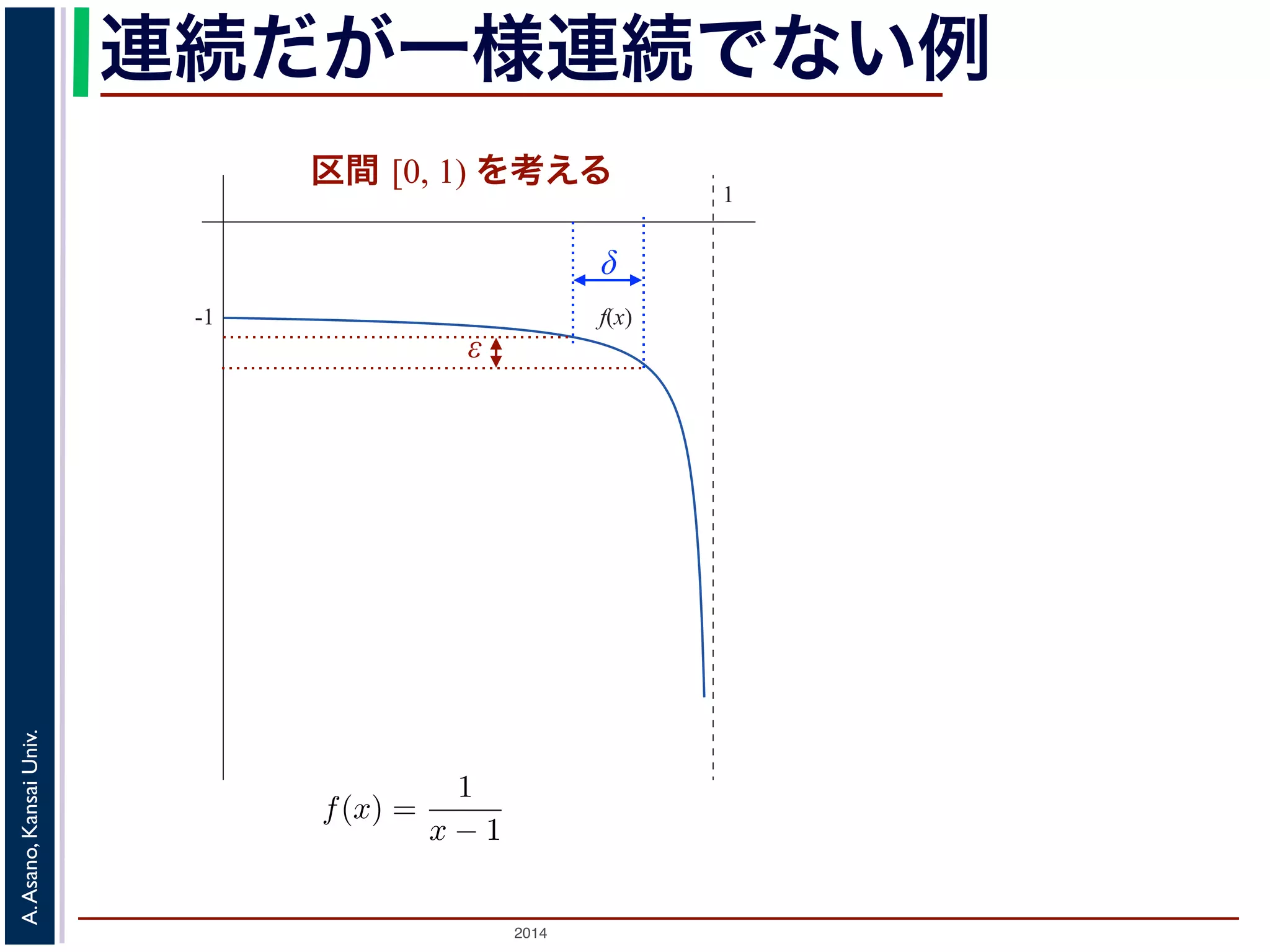 極限といい，それぞれlim 
と書きます。 
連続だが, lim 
x→a−0 
一x→a+様0 
連続でない例 
の連続性と一様連続性 
数f(x) のx → a の極限がf(a) であるとき，f(x) はa で連続であるといいます。ε-δ論法で"，|区ε > 0, ∃δ > 0; 0 < |x − a| < δ ⇒ |f(x) − f(a)| < ε -1 f(x) 
ります。さらに，関数f(x) が区間I のどの点でも連続のとき，f(x) は区間I で連続といいますて，ε-δ論法を用いると，同じ「x = a で連続」な関数にも「連続の程度」を考えることができつまり，f(x) とf(a) の隔たりがあるε より小さくなるとき，x とa との隔たりをどのくらい小さばよいか，つまりδ をどのくらい小さくすればよいか，という問題です（図2）。 
間I 内のどの点a についても，f(x) とf(a) の隔たりをあるε より小さくするためには，x とa とりをひとつの共通のδ より小さくすればよいとき，f(x) は区間I で一様連続であるといいます間I が閉区間なら，δ は区間内で必要な最小のものにすればよいので，区間I で連続な関数はつ様連続です3。しかし，区間I が開区間のときは，「連続なのに一様連続でない」関数がありまえば，区間[0, 1) で関数f(x) = 
2014 A. Asano, Kansai Univ. 
1 
1 
x − 1 
を考えます（図3）。この区間内では，x が1 にいくらでも図3: 連続だが一様連続でない関数 
ば，x のどんな小さな変化に対しても，f(x) はいくらでも大きく変化します。したがって，ひとf(x) とf(a) の隔たりε に対して，区間内で共通のδ をとることができず，一様連続ではありませ= n です。ですから，n を大きくすればxn とan の隔たりをあるδ よりも小さくすることはでき 
う少し正確に書いてみましょう。1 
1 
とすると，1 
で間 [0, 1) を考える 
δ 
ε 
 
