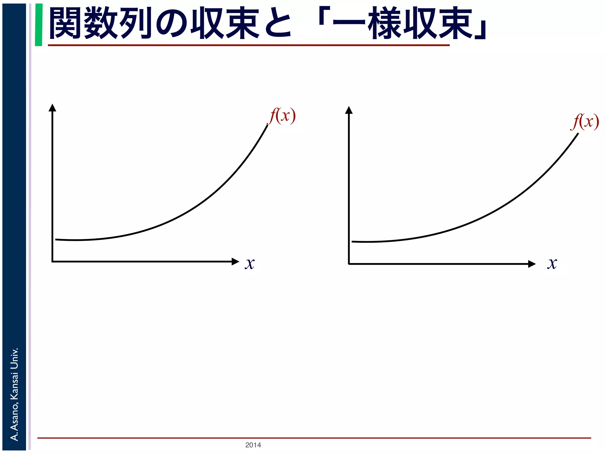 関数列の収束と「一様収束」 
x 
2014 A. Asano, Kansai Univ. 
f(x) f(x) 
x 
 