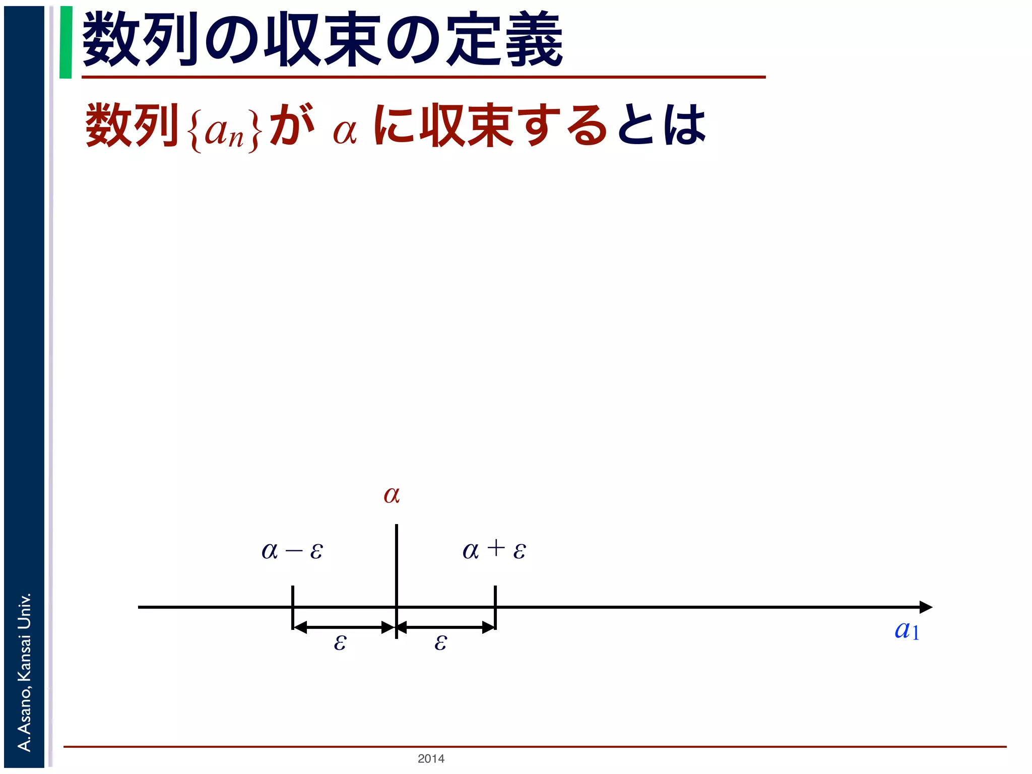 数列の収束の定義 
数列{an}が α に収束するとは 
2014 A. Asano, Kansai Univ. 
a1 
α 
α – ε α + ε 
ε ε 
 