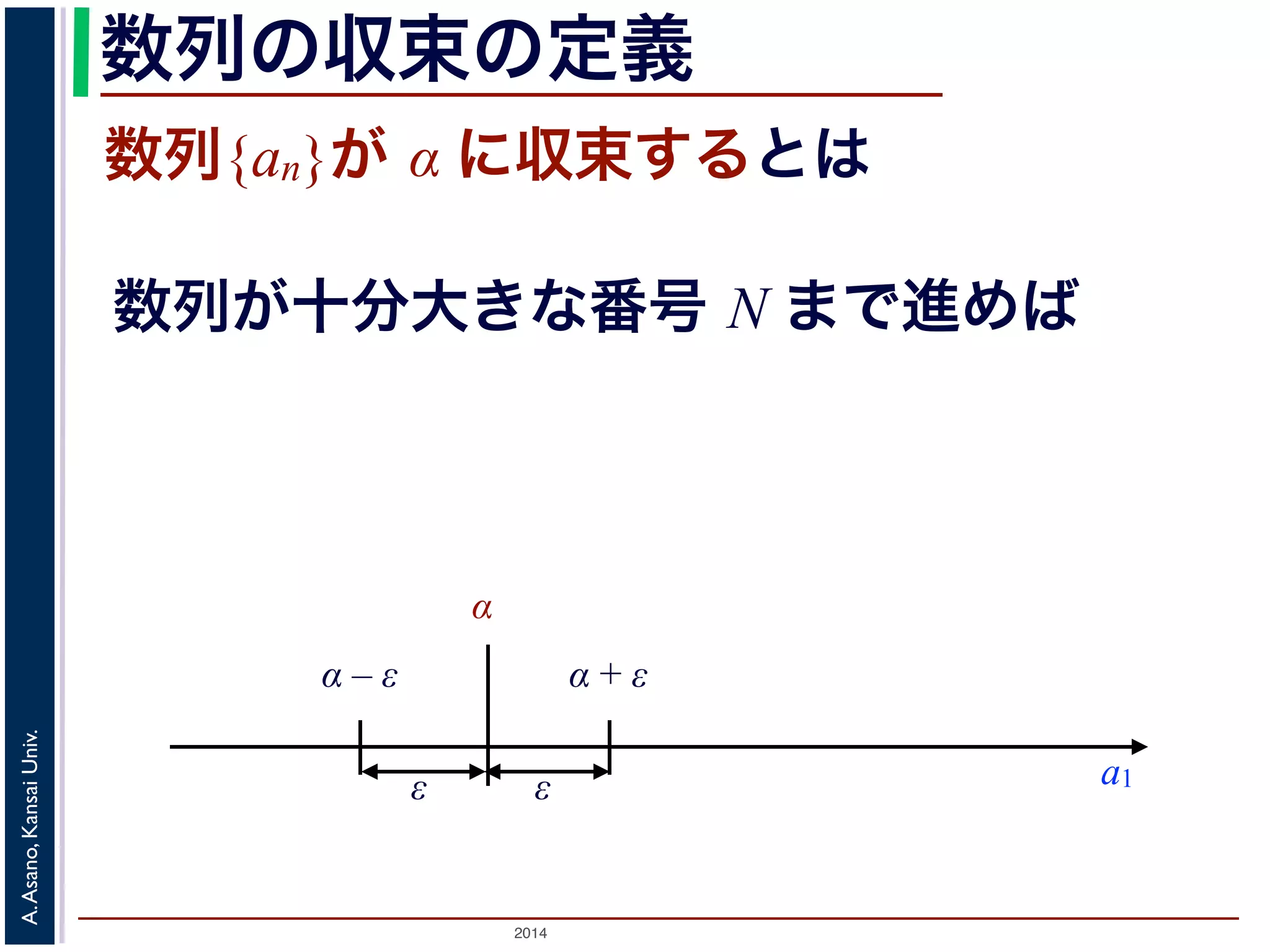 数列の収束の定義 
数列{an}が α に収束するとは 
数列が十分大きな番号 N まで進めば 
2014 A. Asano, Kansai Univ. 
a1 
α 
α – ε α + ε 
ε ε 
 