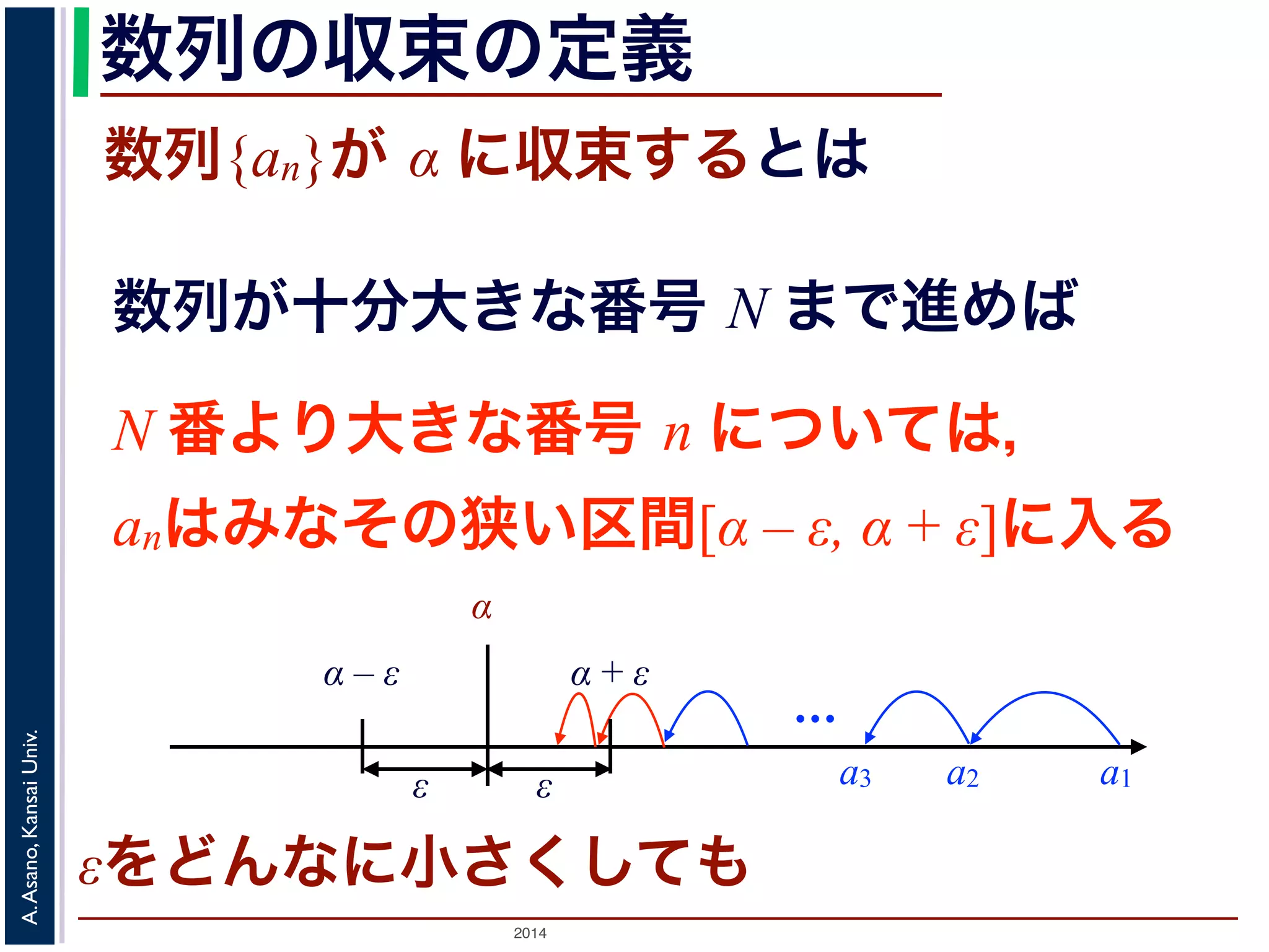 数列の収束の定義 
数列{an}が α に収束するとは 
数列が十分大きな番号 N まで進めば 
N 番より大きな番号 n については， 
anはみなその狭い区間[α – ε, α + ε]に入る 
α – ε α + ε 
2014 A. Asano, Kansai Univ. 
a3 a2 a1 
α 
… 
ε ε 
εをどんなに小さくしても 
 