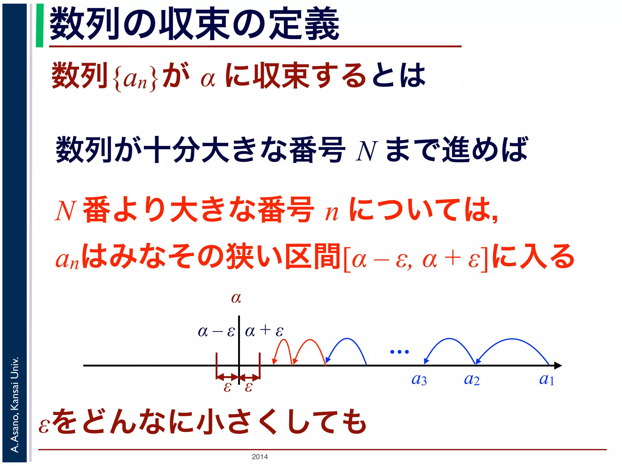 数列の収束の定義 
数列{an}が α に収束するとは 
数列が十分大きな番号 N まで進めば 
N 番より大きな番号 n については， 
anはみなその狭い区間[α – ε, α + ε]に入る 
2014 A. Asano, Kansai Univ. 
a3 a2 a1 
α 
α – ε α + ε 
… 
ε ε 
εをどんなに小さくしても 
 
