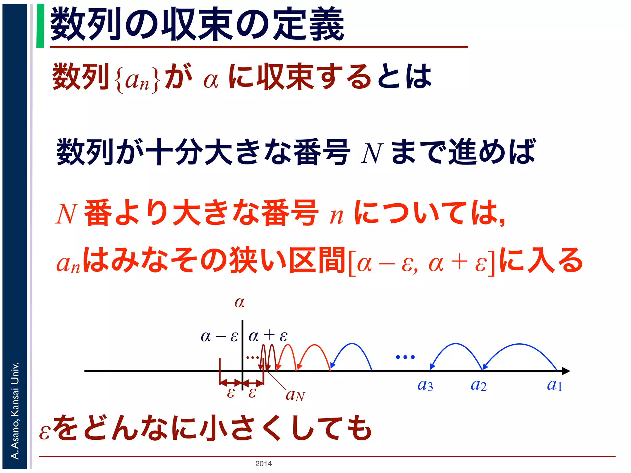 数列の収束の定義 
数列{an}が α に収束するとは 
数列が十分大きな番号 N まで進めば 
N 番より大きな番号 n については， 
anはみなその狭い区間[α – ε, α + ε]に入る 
… 
2014 A. Asano, Kansai Univ. 
a3 a2 a1 
α 
α – ε α + ε 
… 
ε ε 
aN 
εをどんなに小さくしても 
 