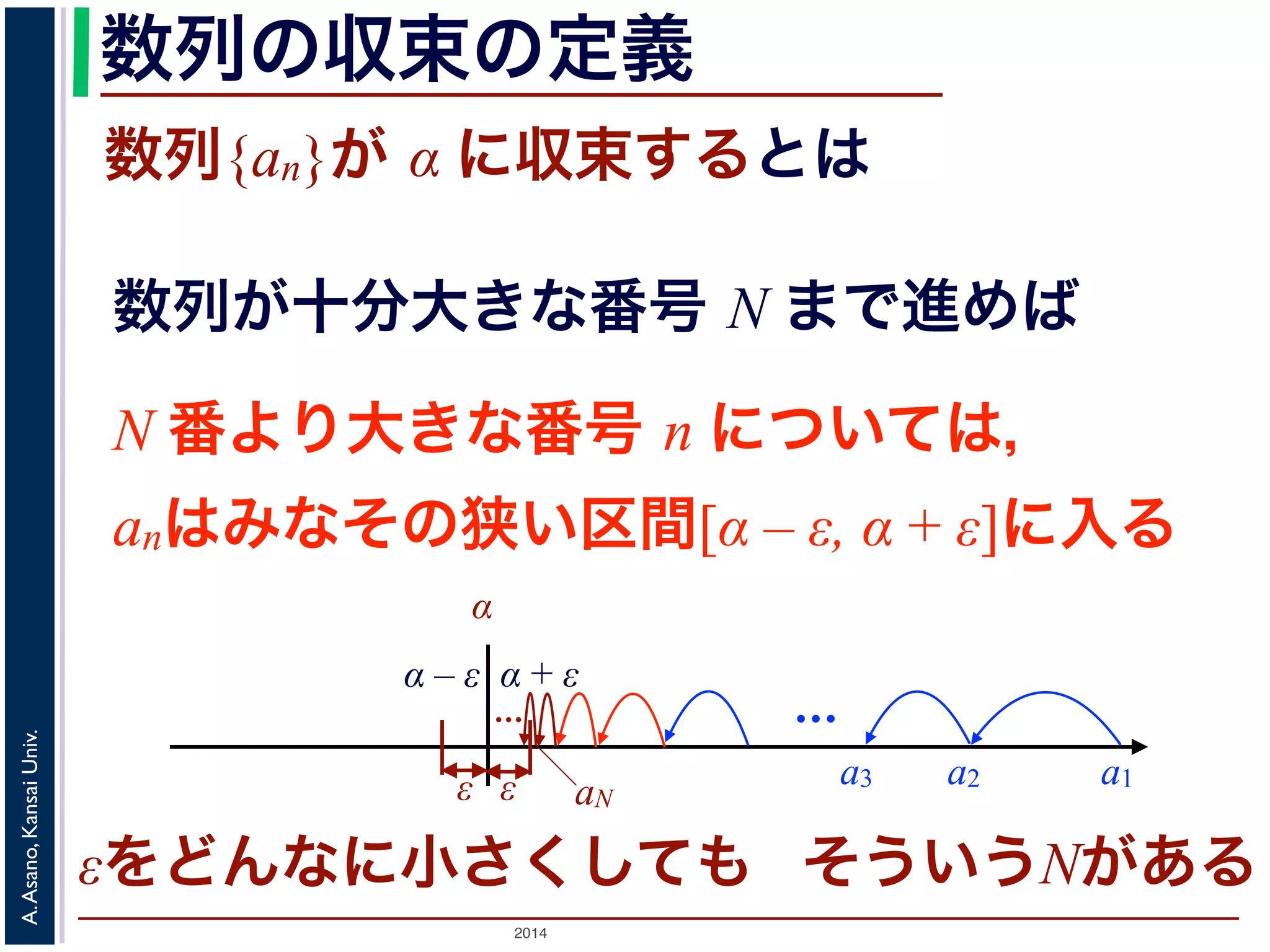 数列の収束の定義 
数列{an}が α に収束するとは 
数列が十分大きな番号 N まで進めば 
N 番より大きな番号 n については， 
anはみなその狭い区間[α – ε, α + ε]に入る 
2014 A. Asano, Kansai Univ. 
a3 a2 a1 
α 
α – ε α + ε 
… 
ε ε 
aN 
εをどんなに小さくしても 
そういうNがある 
… 
 
