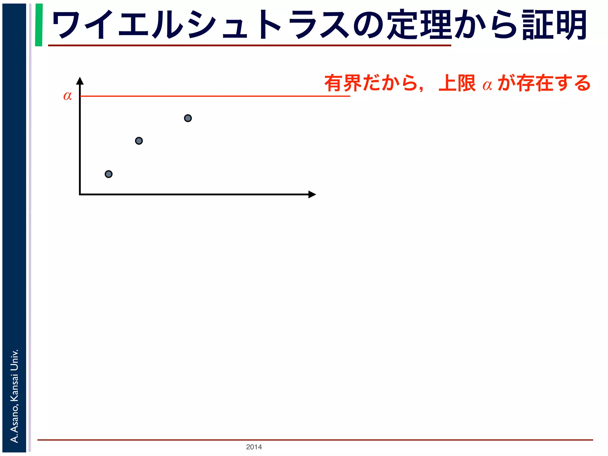 ワイエルシュトラスの定理から証明 
有界だから，上限 α が存在するα 
2014 A. Asano, Kansai Univ. 
 