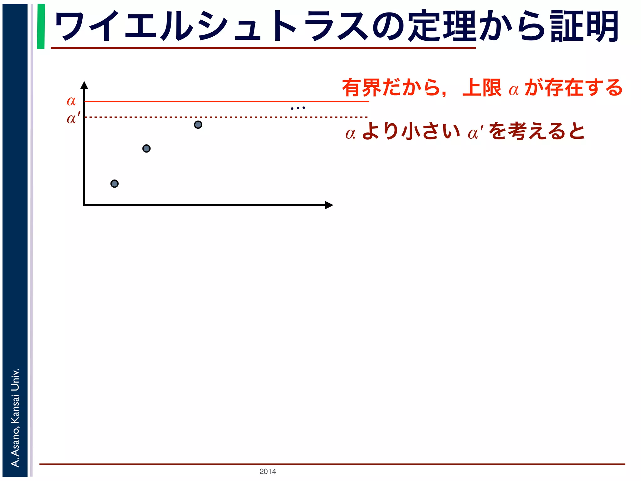 ワイエルシュトラスの定理から証明 
有界だから，上限 α が存在する… α α′ 
2014 A. Asano, Kansai Univ. 
α より小さい α′ を考えると 
 
