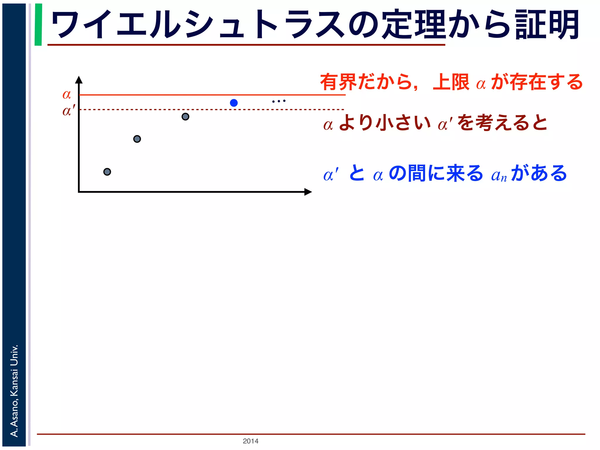 ワイエルシュトラスの定理から証明 
有界だから，上限 α が存在する… α α′ 
2014 A. Asano, Kansai Univ. 
α より小さい α′ を考えると 
α′ と α の間に来る an がある 
 