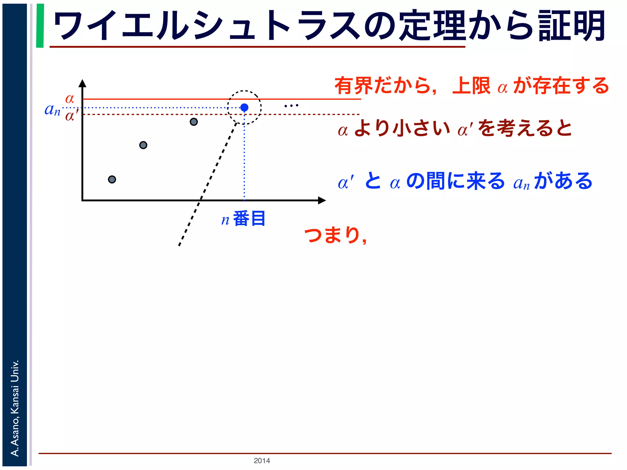 ワイエルシュトラスの定理から証明 
有界だから，上限 α が存在する… α α′ 
2014 A. Asano, Kansai Univ. 
α より小さい α′ を考えると 
α′ と α の間に来る an がある 
an 
n 番目つまり， 
 