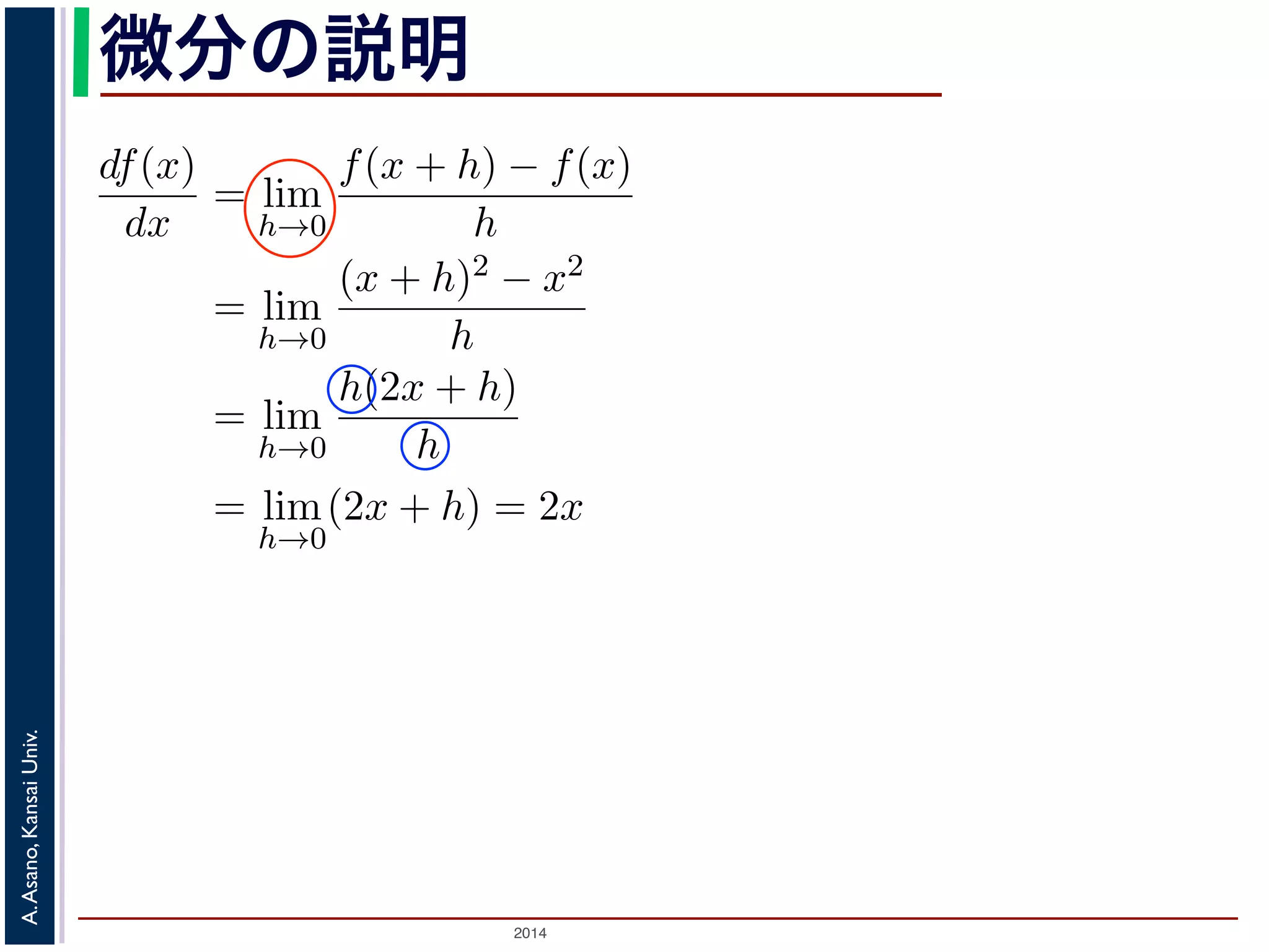 微分の説明 
る 
えば「f(x) = x2 をx で微分せよ」という問題を次のように説明されたと 
関数 f(x) = x2 の微分 
df (x) 
dx 
= lim 
h→0 
f(x + h) − f(x) 
h 
= lim 
h→0 
(x + h)2 − x2 
h 
= lim 
h→0 
h(2x + h) 
h 
= lim 
h→0 
(2x + h) = 2x 
2014 A. Asano, Kansai Univ. 
(1) 
0 に近づいているだけで，まだ0 ではないから」といってh で割ってい 
としています。これはおかしくありませんか？ 
収束」を正確に理解する必要があります。今日は，「限りなく近づく」と 
」について考えてみます。 
 