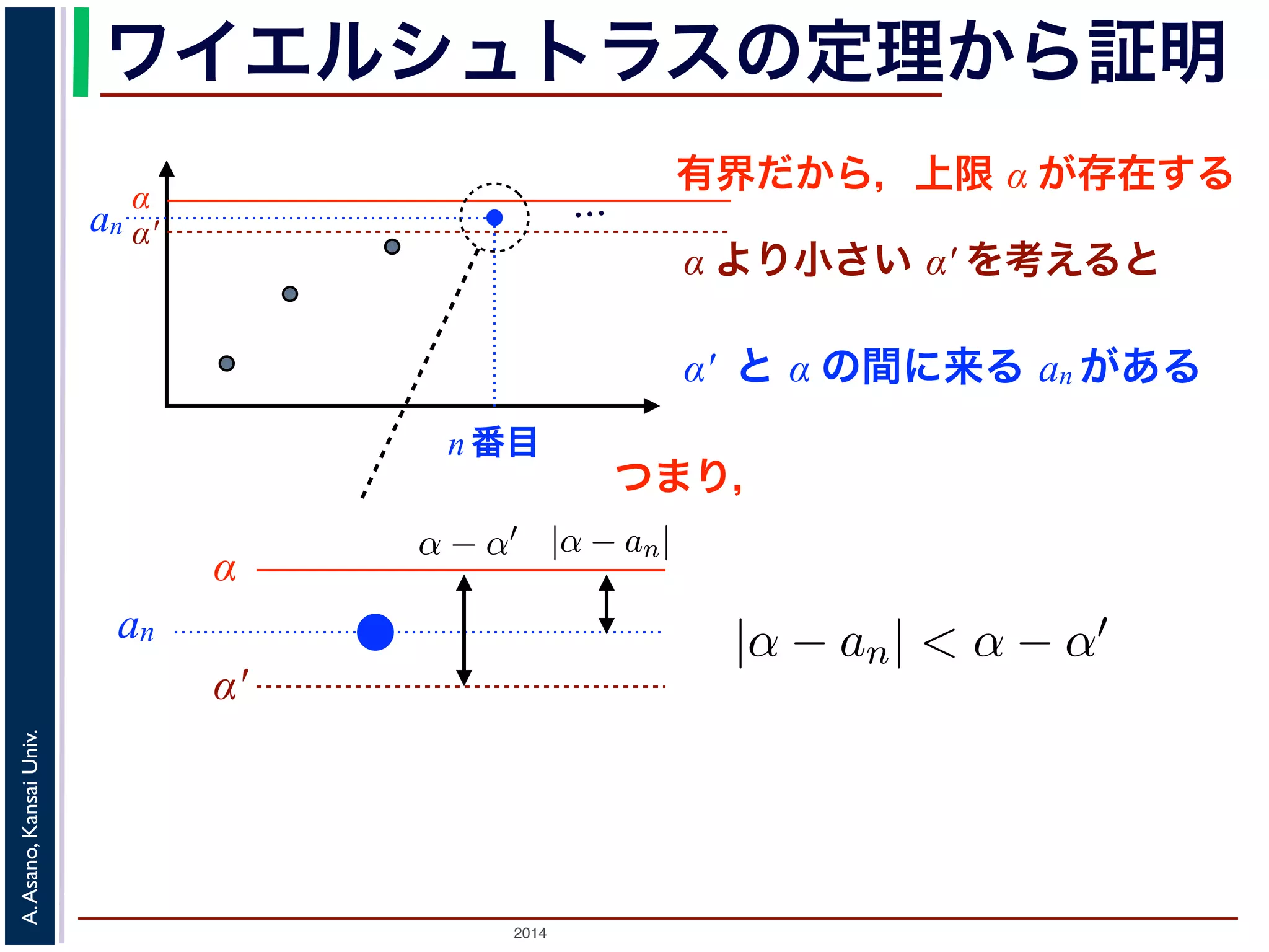 ワイエルシュトラスの定理から証明 
有界だから，上限 α が存在する… α α′ 
ば，Weierstrass の定理により上限α が存在します。このとき， 
この数列は単調増加ですから，ある番号p 以降のan (n > p) は， 
あるはずです。つまりα′ < an ! α (n > p) です。よって，α と 
さい，すなわち|α − an| < α − α′ となります。α′ は，α より小 
で，α − α′ を上の収束の定義のε と考えると，{an} はα に収束 
数列{an} が有界ならば，Weierstrass の定理により上限α が存在します。このとき， 
なα′ を用意します。この数列は単調増加ですから，ある番号p 以降のan (n > p) は， 
一方上限α 以下ではあるはずです。つまりα′ < an ! α (n > p) です。よって，α と 
α′ の隔たりよりも小さい，すなわち|α − an| < α − α′ となります。α′ は，α より小 
α に近くてもよいので，α − α′ を上の収束の定義のε と考えると，{an} はα に収束 
ます。■ 
列{an} が有界ならば，Weierstrass の定理により上限α が存α′ を用意します。この数列は単調増加ですから，ある番号p 方上限α 以下ではあるはずです。つまりα′ < an ! α (n > p) の隔たりよりも小さい，すなわち|α − an| < α − α′ となりまに近くてもよいので，α − α′ を上の収束の定義のε と考えるす。■ 
2014 A. Asano, Kansai Univ. 
α より小さい α′ を考えると 
α′ と α の間に来る an がある 
an 
n 番目 
α 
α′ 
an 
， lim 
n→∞ 
an 
n! 
= 0であることを証明せよ。 
うな番号k をもってきて，ak 
k! 
= C とおきます。すると，n > k のとき 
ことを証明せよ。 
きて，ak 
= C とおきます。すると，n > k のとき 
an 
つまり， 
 