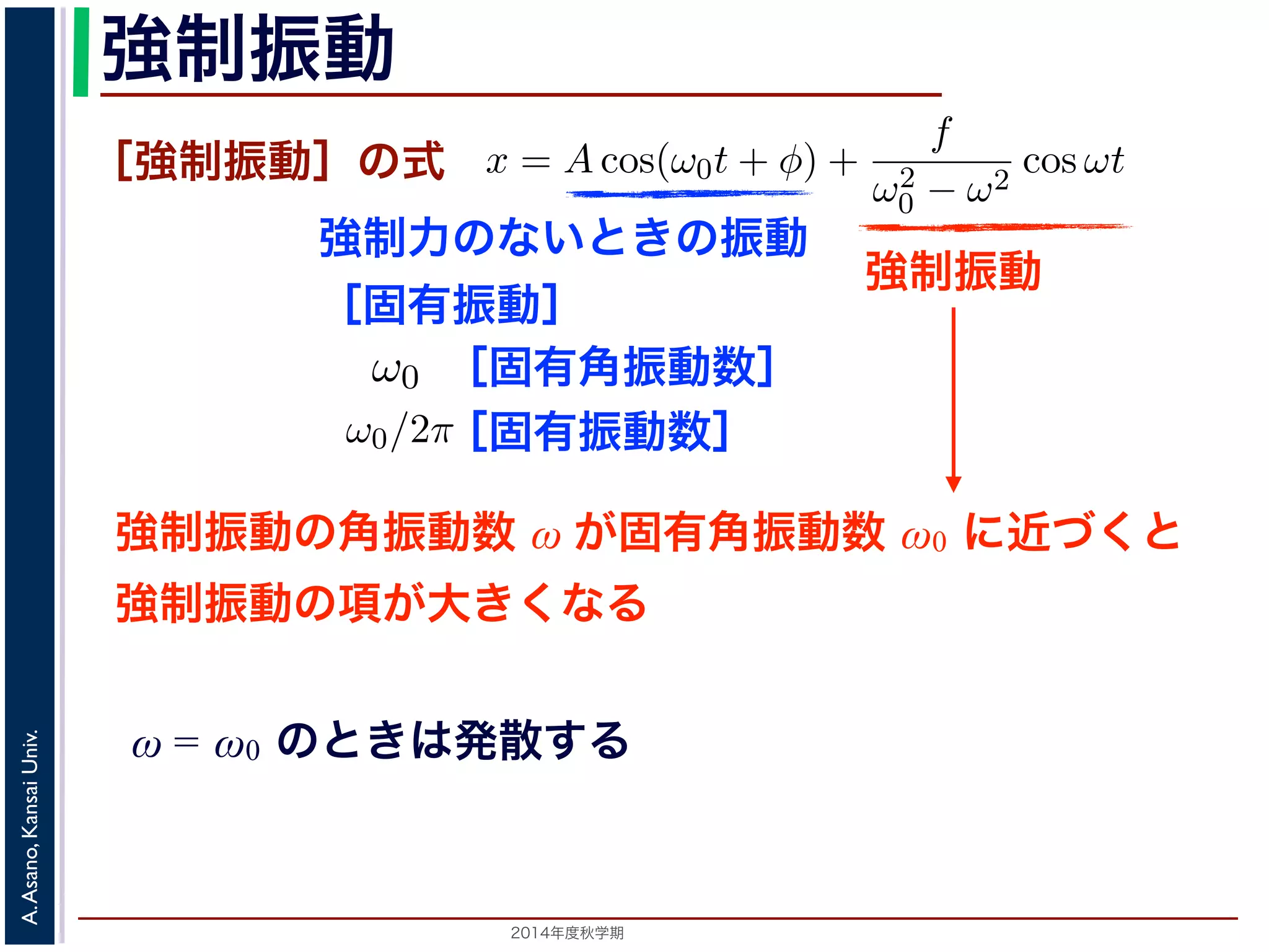 て，(11) 式の非斉次形方程式の一般解は 
強制振動 
f 
［強制振動］の式 
ω2 
0 − ω2 cos ωt (13) 
強制力のないときの振動 
［固有振動］ 
強制振動 
ω0t ω0t + φ) + 
［固有角振動数］ 
を固有振動は強制振動を表す項です。この項は，強制振動の角振動数ω がω0 に近づす。ω = ω0 のときは，第２項の分母が0 になるので，この形では解くこと特殊解をx = t(C1 cos ω0t + C2 sin ω0t) とおいて(11) 式に代入すると， 
で固有振動といい，ω0 
2π 
を固有振動数といいます。一方，第 
制振動の角振動数ω がω0 に近づくと，どんどん大きくな 
になるので，こ形では解くことができません。この場合 
とおいて(11) 式に代入すると， 
ω = ω0 のときは発散する 
2014年度秋学期　A. Asano, Kansai Univ. 
ω̸= ω0 のとき，C = 
f 
です。よって，(11) 式の非斉次形方程式の一般ω2 
− ω2 0 f 
x = Acos(ω0t + φ) + 
ω2 
0 − ω2 cos ωt ります。 
の解の第１項は，強制力がない時の振動で固有振動といい，ω0 
2π 
2C1ω0 − tC2ω2 
0 
" 
sin ω0t + 
! 
2C2ω0 − tC1ω2 
0 
" 
cos ω0t + tω2 
0 (C1 cos ω0t + C2 −2C1ω0 sin ω0t + 2C2ω0 りますから，C1 = 0, C2 = 
f 
2ω0 
となります。すなわち，(11) 式の一般解は 
x = Acos(ω0t + φ) + 
ft 
sin −x = Acos(ω0t + と表されます。 
つまり，質点はx 軸上で[−A,A] の範囲を往復する振動いいます。時間t を秒の単位で測るとき，ω0 はコサインの進むかを表し，角振動数とよばれます。また，１往復に必要な時間ですから2π/ω0 で，これを周期といいます。さらにわちω0/2π で，これを振動数といいます。A は振幅といい1［固有振動数］ 
質量はあるが大きさはないという，力学上の概念としての理想的な浅野　晃／応用数学（解析）（2014 年度秋学期）　第１１回(2014. 12. 11) 強制振動の角振動数 ω が固有角振動数 ω0 に近づくと 
強制振動の項が大きくなる 
tC1ω2 
0 
" 
cos ω0t + tω2 
0 (C1 cos ω0t + C2 sin ω0t) = f cos ω0t 
−2C1ω0 sin ω0t + 2C2ω0 cos ω0t = f cos ω0t 
(14) 
す。すなわち，(11) 式の一般解は 
 