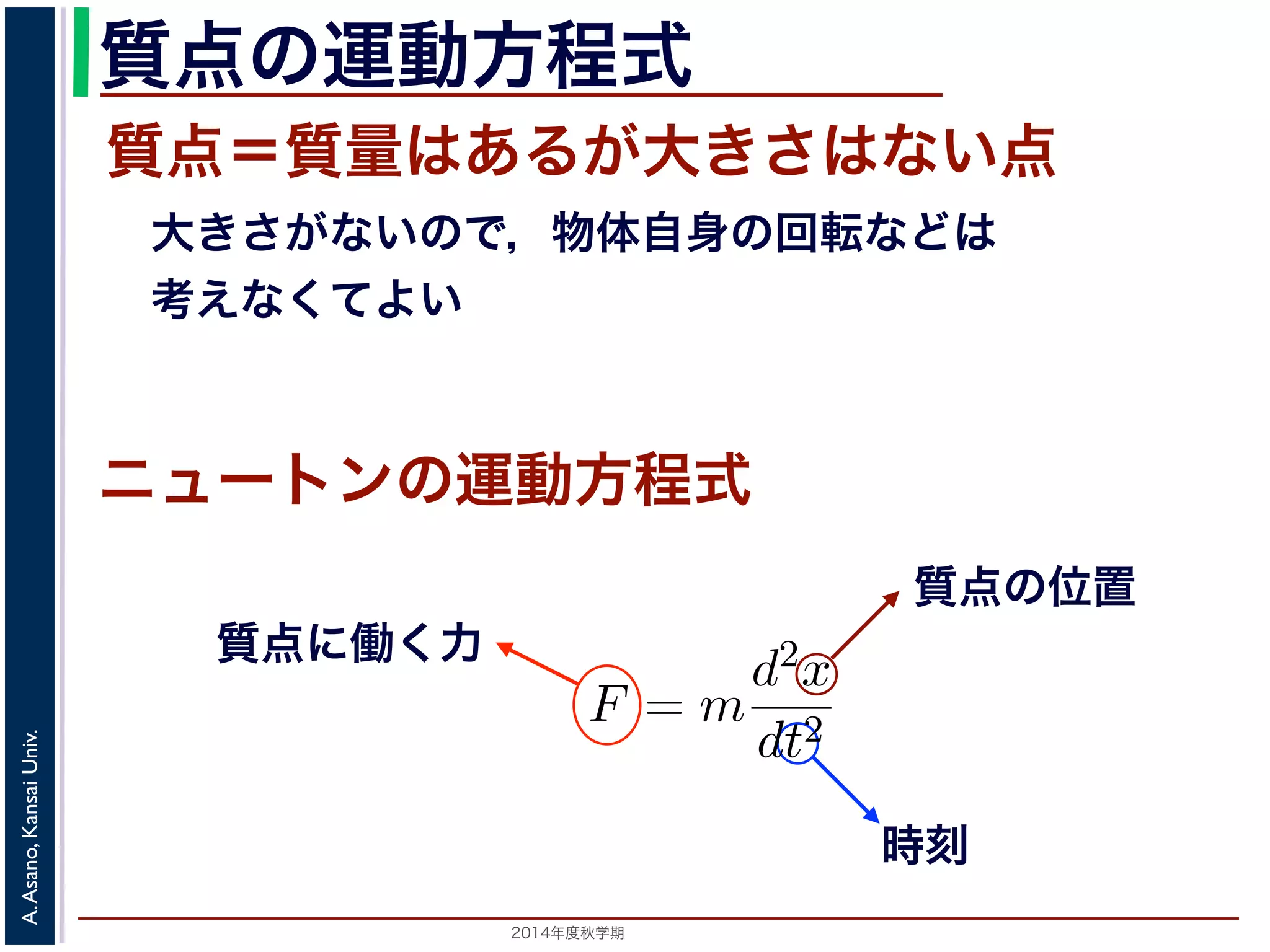 質点の運動方程式 
質点＝質量はあるが大きさはない点 
　大きさがないので，物体自身の回転などは 
　考えなくてよい 
　応用数学（解析）　第１１回 
式に関する話題／　振動と微分方程式 
向に進進む動ニめば進むほど，逆向きに進もうとする力が働く」こ作をュ繰ーりト返ンすの現象運で動す方。程ニ式 
ュートンの運動方程式によをm，時刻をt，働く力をF とすると，加速度が位置の２F = m 
2014年度秋学期　A. Asano, Kansai Univ. 
質点の位置 
時刻 
質点に働く力 
d2x 
dt2 
で表されます。そこで，この方程式で力F がどう表されるができます。 
 