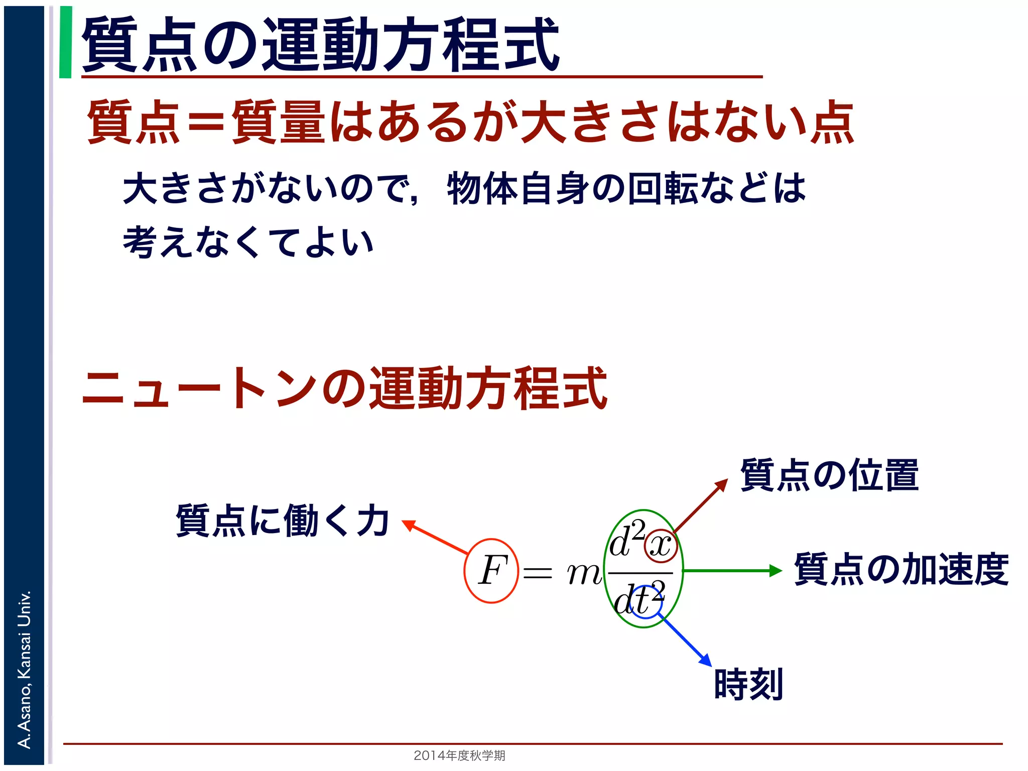 質点の運動方程式 
質点＝質量はあるが大きさはない点 
　大きさがないので，物体自身の回転などは 
　考えなくてよい 
　応用数学（解析）　第１１回 
式に関する話題／　振動と微分方程式 
向に進進む動ニめば進むほど，逆向きに進もうとする力が働く」こ作をュ繰ーりト返ンすの現象運で動す方。程ニ式 
ュートンの運動方程式によをm，時刻をt，働く力をF とすると，加速度が位置の２F = m 
2014年度秋学期　A. Asano, Kansai Univ. 
質点の位置 
質点の加速度 
時刻 
質点に働く力 
d2x 
dt2 
で表されます。そこで，この方程式で力F がどう表されるができます。 
 
