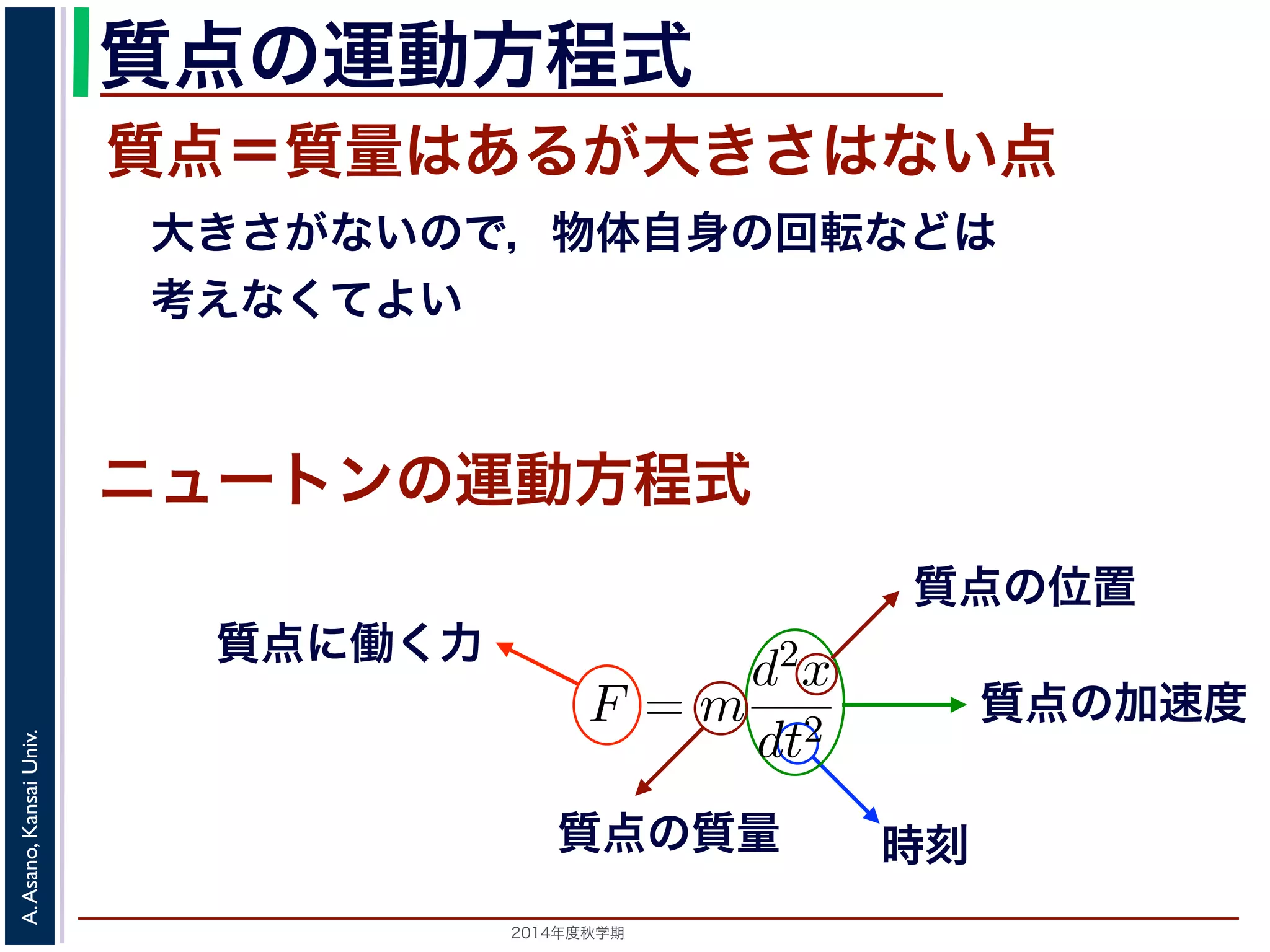 質点の運動方程式 
質点＝質量はあるが大きさはない点 
　大きさがないので，物体自身の回転などは 
　考えなくてよい 
　応用数学（解析）　第１１回 
式に関する話題／　振動と微分方程式 
向に進進む動ニめば進むほど，逆向きに進もうとする力が働く」こ作をュ繰ーりト返ンすの現象運で動す方。程ニ式 
ュートンの運動方程式によをm，時刻をt，働く力をF とすると，加速度が位置の２F = m 
2014年度秋学期　A. Asano, Kansai Univ. 
質点の位置 
質点の加速度 
時刻 
質点に働く力 
d2x 
dt2 
で表されます。そこで，この質点方の程質式量 
で力F がどう表されるができます。 
 
