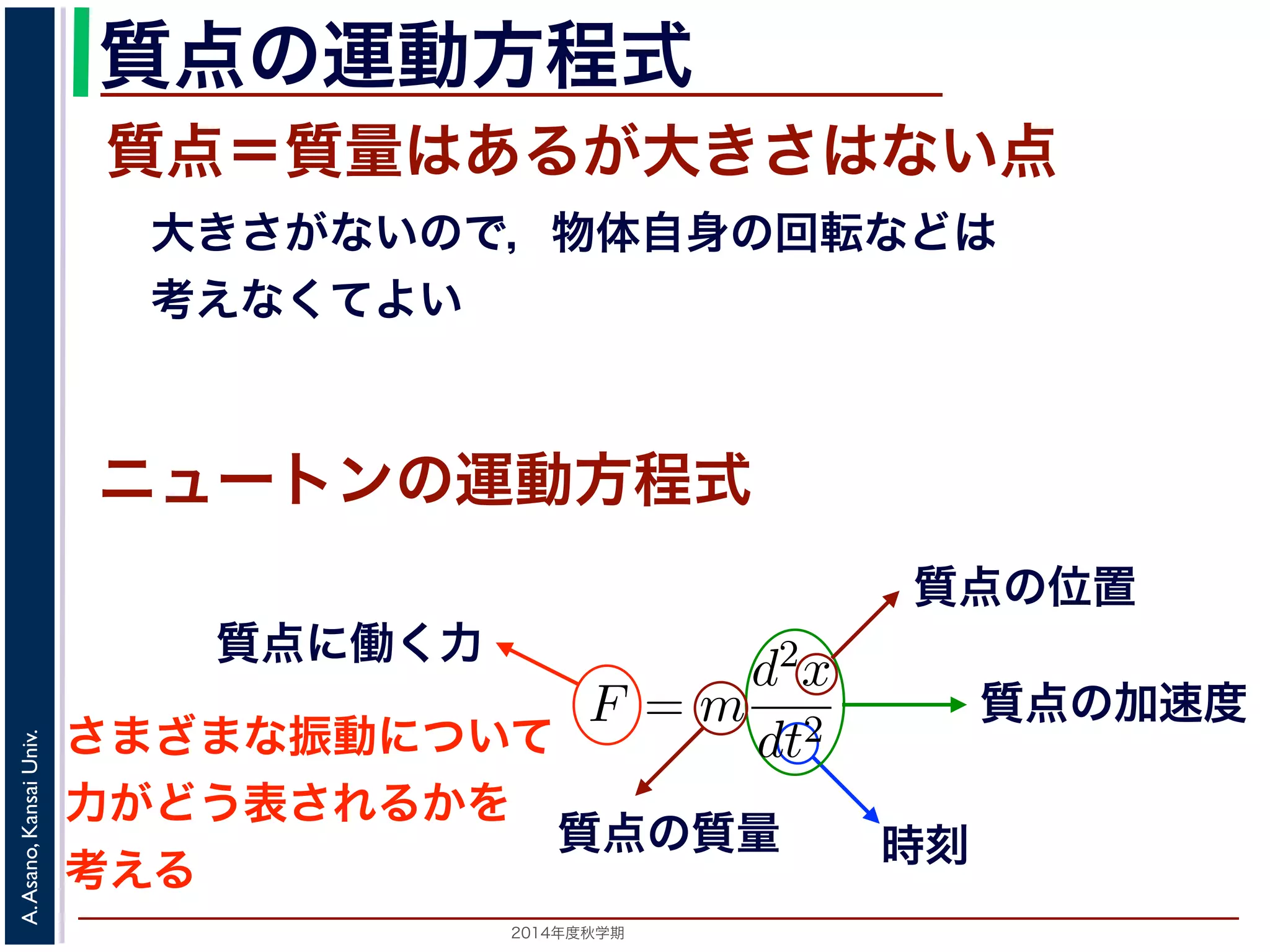 質点の運動方程式 
質点＝質量はあるが大きさはない点 
　大きさがないので，物体自身の回転などは 
　考えなくてよい 
　応用数学（解析）　第１１回 
式に関する話題／　振動と微分方程式 
向に進進む動ニめば進むほど，逆向きに進もうとする力が働く」こ作をュ繰ーりト返ンすの現象運で動す方。程ニ式 
ュートンの運動方程式によをm，時刻をt，働く力をF とすると，加速度が位置の２F = m 
2014年度秋学期　A. Asano, Kansai Univ. 
質点の位置 
質点の加速度 
時刻 
質点に働く力 
d2x 
dt2 
で表されます。そこで，この質点方の程質式量 
で力F がどう表されるができます。 
さまざまな振動について 
力がどう表されるかを 
考える 
 