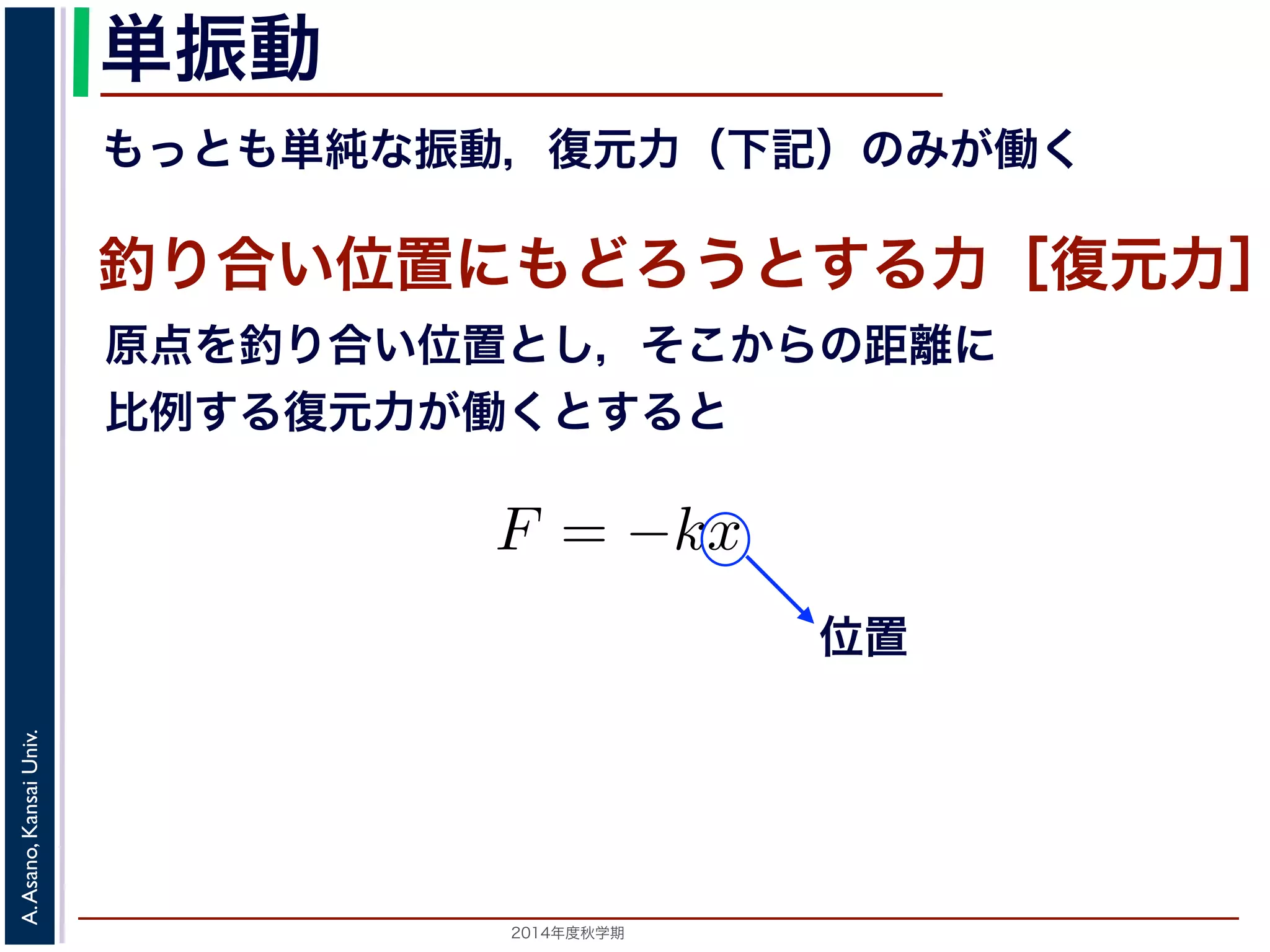 単振動 
るかによって，さまざまな振 
もっとも単純な振動，復元力（下記）のみが働く 
釣り合い位置にもどろうとする力［復元力］ 
原点を釣り合い位置とし，そこからの距離に 
比例する復元力が働くとすると 
復元力といいます。釣り合い 
すると，復元力F はF = −kx 
の力が働くので，マイナスが 
2014年度秋学期　A. Asano, Kansai Univ. 
(2) 
位置 
 