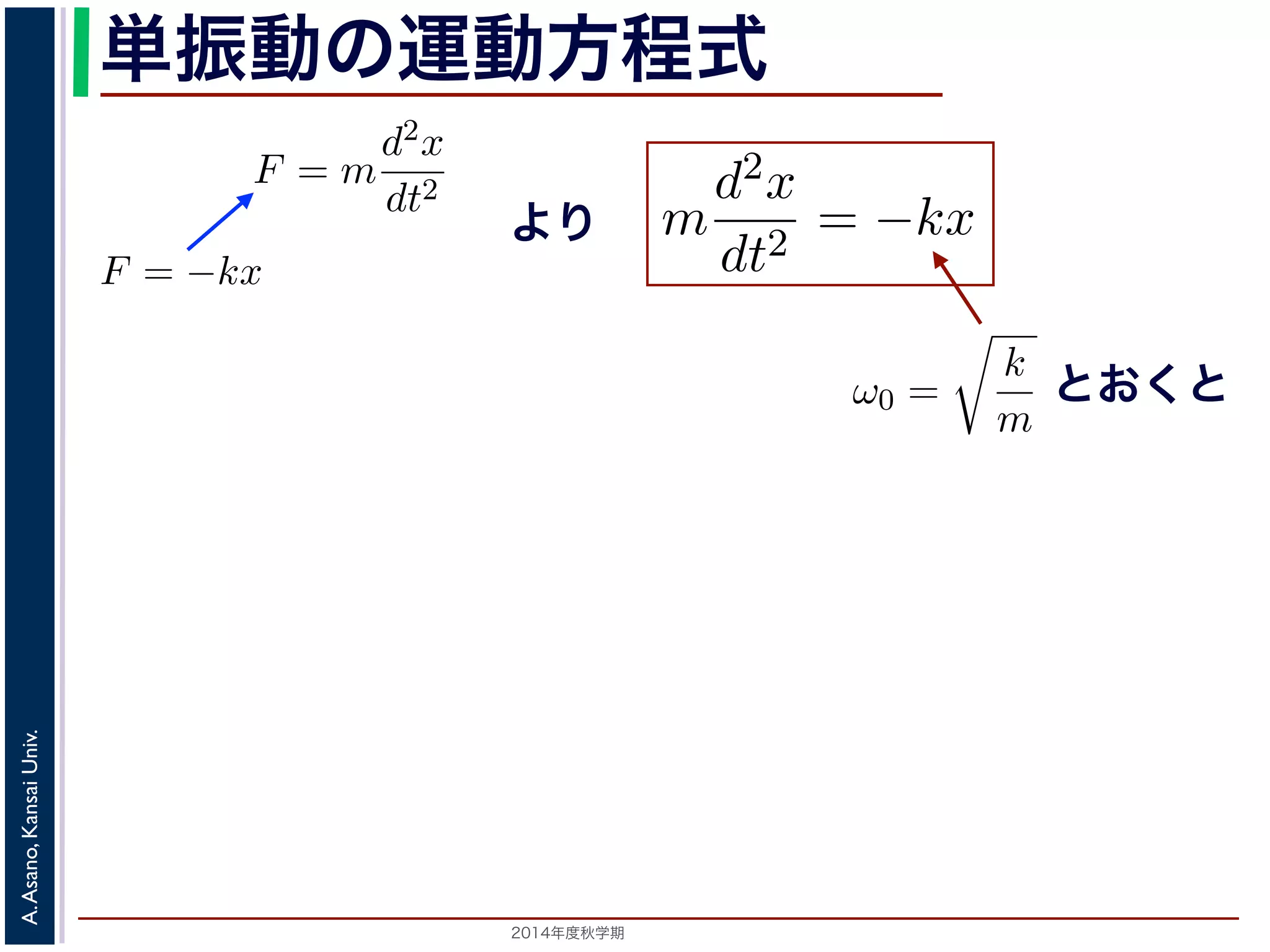 位置を原点とするとき，釣り合い位と表すことができます（k は正のついています。 
このとき，運動方程式は 
単振動の運動方程式 
り返す現象です。ニュートンの運動方程によれば，質点1 の運動は，質 
をt，働く力をF とすると，加速度が位置の２階微分で表されることから 
動方程式は 
F = m 
d2x 
= −kx ! 
dt2 まより 
0x = 0 斉次形の２階線形微分方程式で，第７回で説明した方法= 0で，特性方程式は２つの虚数解λ = ±iω0 をもちます2014年度秋学期　A. Asano, Kansai Univ. 
m 
k 
m 
とすると 
となり，ω0 = 
d2x 
dt2 + ω2 
す。釣り合い 
力F はF = −kx 
で，マイナスが 
(2) 
(3) 
きます。特性方 
d2x 
dt2 
(1) 
。そこで，この方程式で力F がどう表されるかによって，さまざまな振 
! 
k 
m 
とおくと 
とすると 
したとき，釣り合い位置に戻ろうとする力を復元力といいます。釣り合い 
い位置からの距離に比例する復元力が働くとすると，復元力F はF = −kx 
の定数）。釣り合い位置からの方向と逆向きの力が働くので，マイナスが 
m 
となります。 
この方程式は斉次形の２階線形程式はλ2 + ω2 
0 = 0で，特性方程定数として 
d2x 
dt2 = −kx (2) 
と表されます。位置x は実数です" 
 