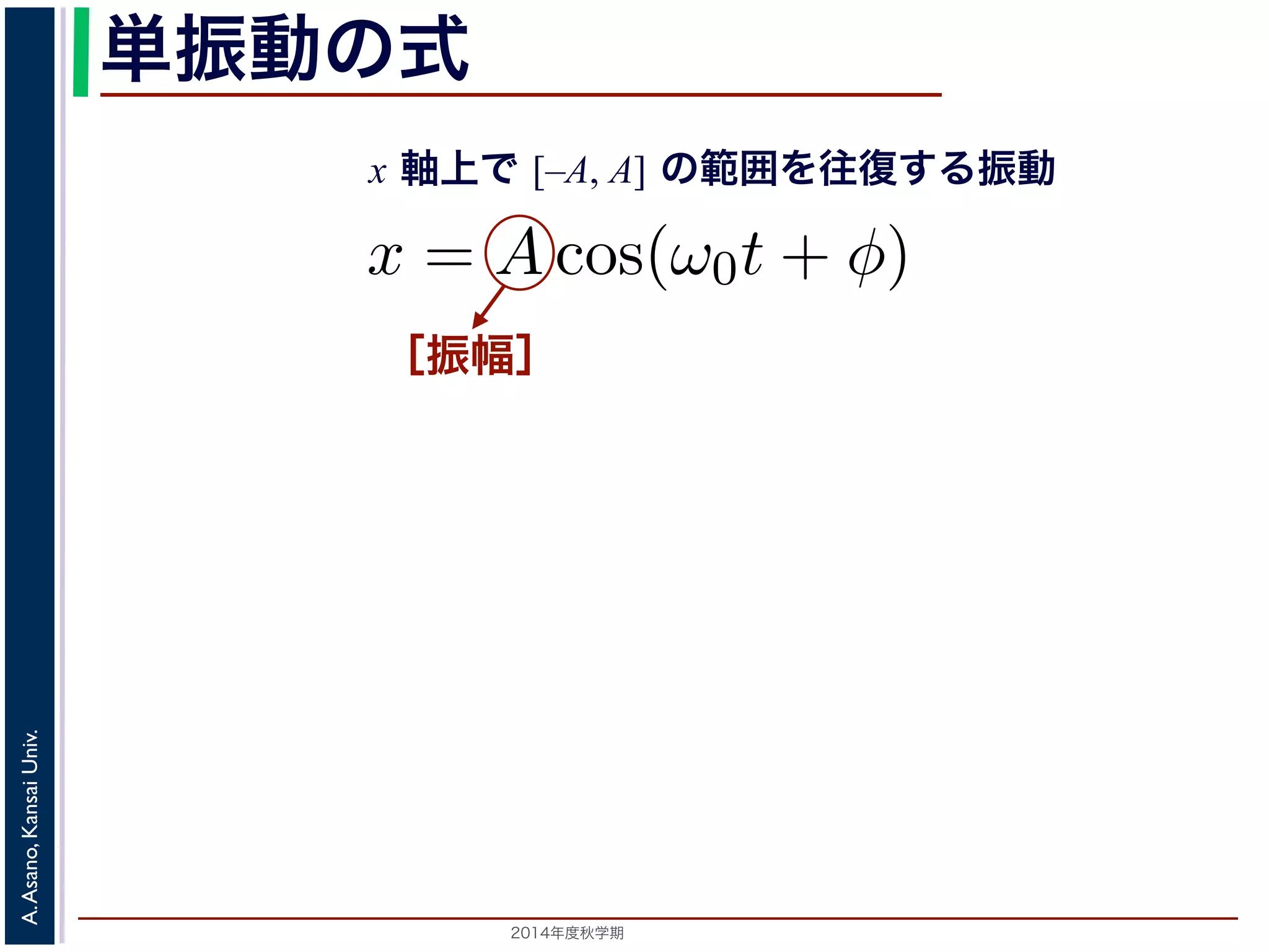 数です単か振ら動，C1, の式 
C2 はどちらも実数でなければC2 
2，φ = −tan−1(C2/C1) として 
x 軸上で [–A, A] の範囲を往復する振動 
x = Acos(ω0t + φ) ［振幅］ 
[−A,A] の範囲を往復する振動をすることになで測るとき，ω0 はコサインの引数になっていばれます。また，１往復に必要な時間は，角度これUniv. 
Kansai を周期といいます。さらに，１秒間に往復数とAsano, いいます。A は振幅といいます。 
A. 2014年度秋学期　 