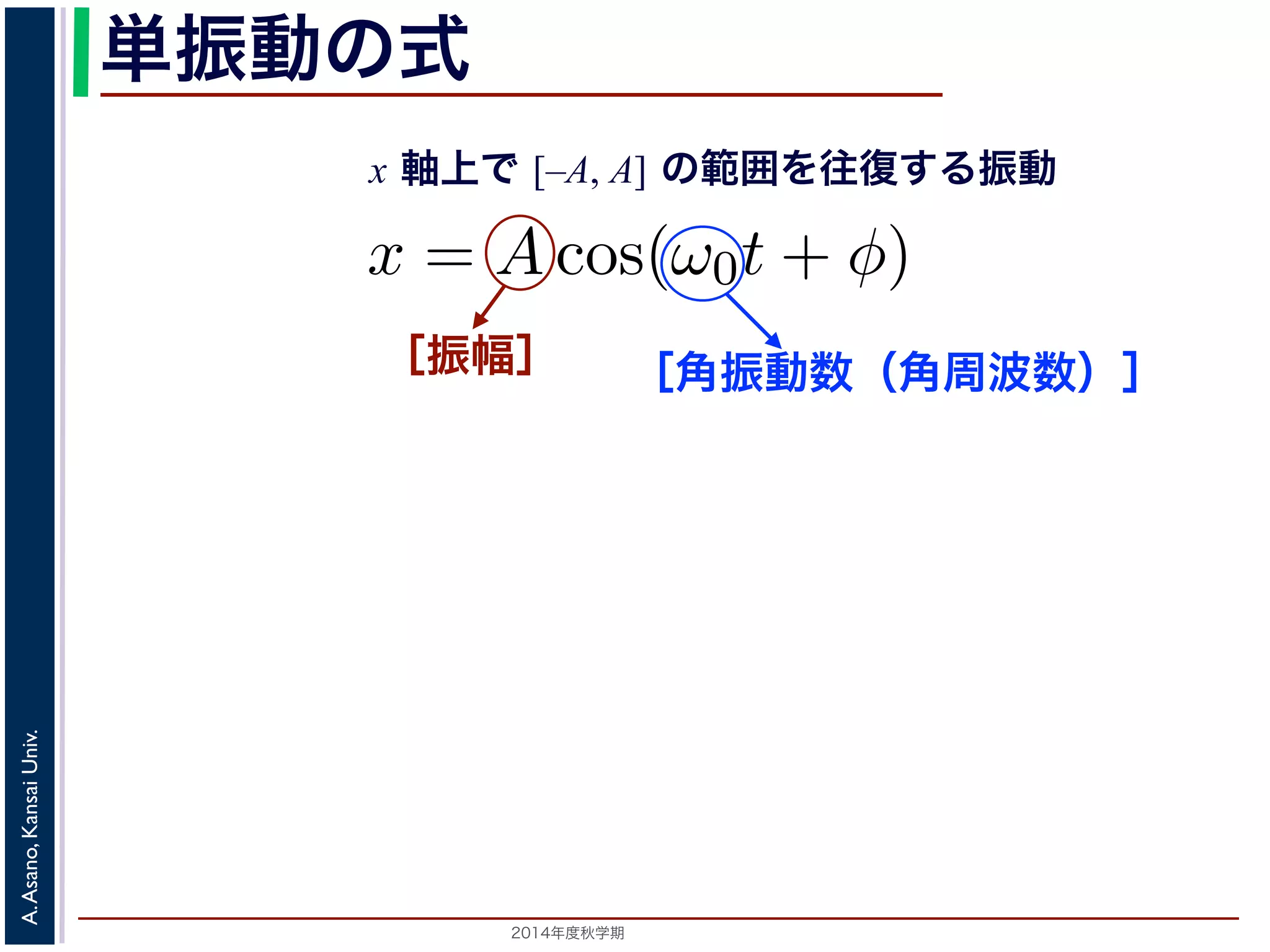 数です単か振ら動，C1, の式 
C2 はどちらも実数でなければC2 
2，φ = −tan−1(C2/C1) として 
x 軸上で [–A, A] の範囲を往復する振動 
x = Acos(ω0t + φ) [−［振幅］ ［角振動数（角周波数）］ 
A,A] の範囲を往復する振動をすることになで測るとき，ω0 はコサインの引数になっていばれます。また，１往復に必要な時間は，角度これUniv. 
Kansai を周期といいます。さらに，１秒間に往復数とAsano, いいます。A は振幅といいます。 
A. 2014年度秋学期　 