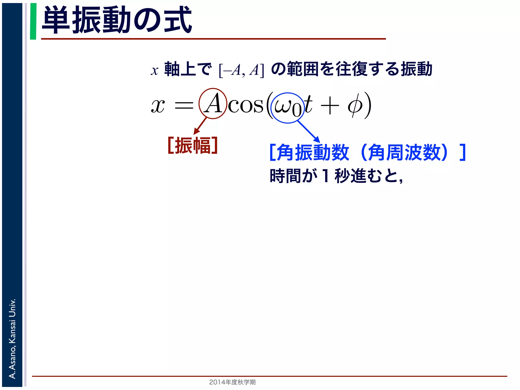 数です単か振ら動，C1, の式 
C2 はどちらも実数でなければC2 
2，φ = −tan−1(C2/C1) として 
x 軸上で [–A, A] の範囲を往復する振動 
x = Acos(ω0t + φ) [−［振幅］ ［角振動数（角周波数）］ 
時間が１秒進むと， 
A,A] の範囲を往復する振動をすることになで測るとき，ω0 はコサインの引数になっていばれます。また，１往復に必要な時間は，角度これUniv. 
Kansai を周期といいます。さらに，１秒間に往復数とAsano, いいます。A は振幅といいます。 
A. 2014年度秋学期　 