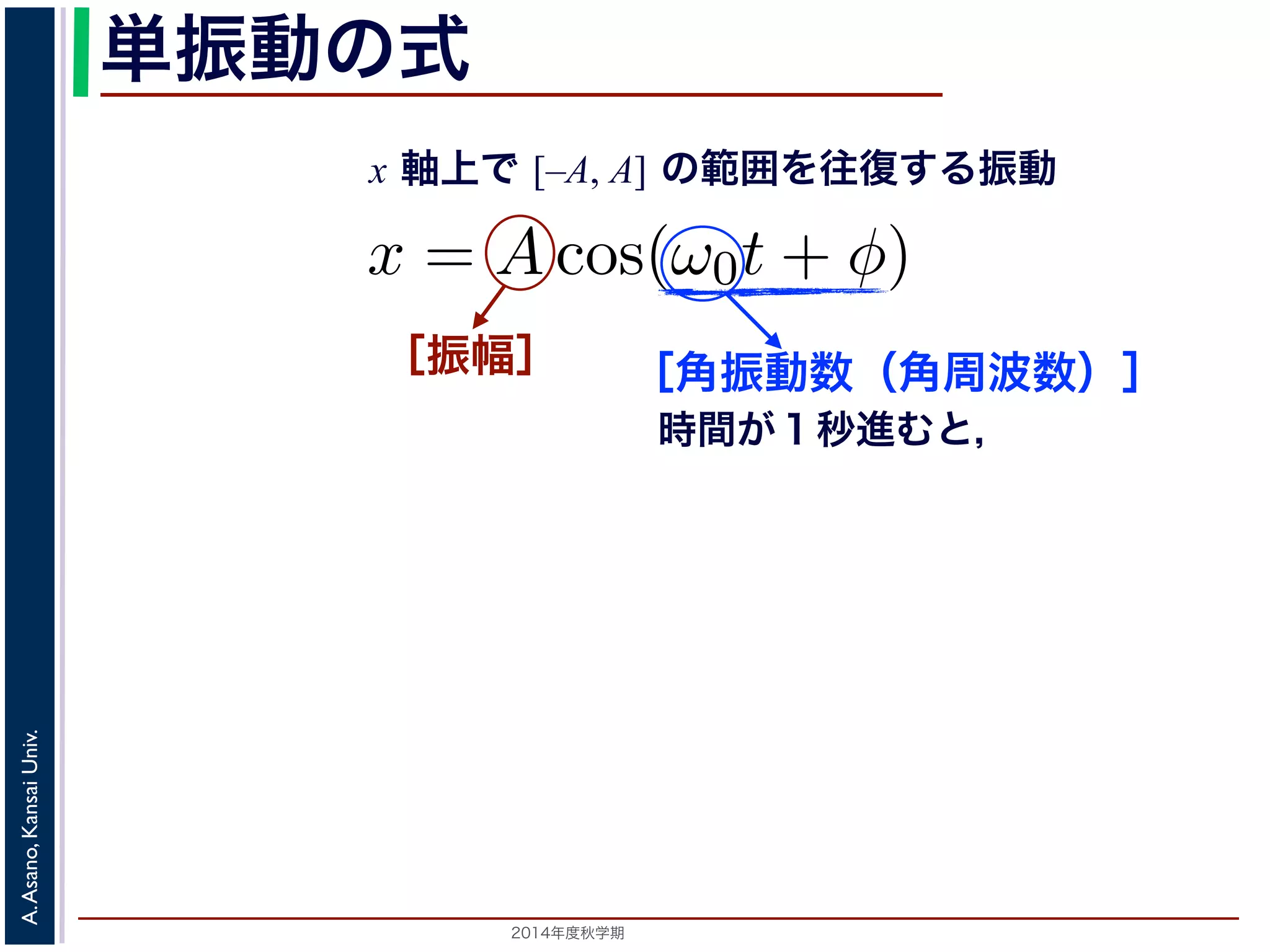 数です単か振ら動，C1, の式 
C2 はどちらも実数でなければC2 
2，φ = −tan−1(C2/C1) として 
x 軸上で [–A, A] の範囲を往復する振動 
x = Acos(ω0t + φ) [−［振幅］ ［角振動数（角周波数）］ 
時間が１秒進むと， 
A,A] の範囲を往復する振動をすることになで測るとき，ω0 はコサインの引数になっていばれます。また，１往復に必要な時間は，角度これUniv. 
Kansai を周期といいます。さらに，１秒間に往復数とAsano, いいます。A は振幅といいます。 
A. 2014年度秋学期　 