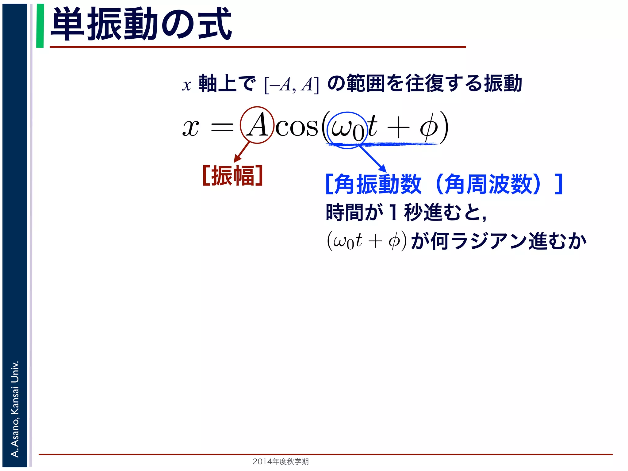 数です単か振ら動，C1, の式 
C2 はどちらも実数でなければC2 
は斉次形の２階線形微分方程式で，第７回で説明した方法で解くことがでω2 
= 0，でφ ，特= 性方−程tan−式は２つ1(の虚数解0 2C2/C1) λ = とiω0 しをて 
もちます。よって，一x 軸上で [–A, A] の範囲±を往復する振動 
x = C1 cos(ω0t) + C2 sin(ω0t) 。位置x は実数ですから，C1, C2 はどちらも実数でなければなりません。，x = Acos(ω0t + φ) [−［振幅］ ［角振動数（角周波数）］ 
1 + C2 
2，φ = −tan−1(C2/C1) として 
時間が１秒進むと， 
A = 
" 
C2 
が何ラジアン進むか 
A,A] の範囲を往x 復= Acos(するω0t 振+ 動φ) をすることにな。 
で測るとき，ω0 はコサインの引数になってい点はx 軸上で[−A,A] の範囲を往復する振動をすることになります。この間ばt をれ秒まの単す位。で測まるとたき，１，ω0 は往コサ復イにンの必引要数になな時って間いるは角，度が角１度秒こ，れ角Univ. 
振を動数周とよばれます。また，１往復に必要な時間は，角度が2π ラジアらKansai 2π/ω0 で，期これとをい周期いとまいいすます。。ささららにに，１，１秒間に秒往復間すにる回往数は復，数，とAsano, これいをい振動ま数とすい。いまA すは。A 振は振幅幅といいいいますま。 
す。 
A. 2014年度秋学期　 