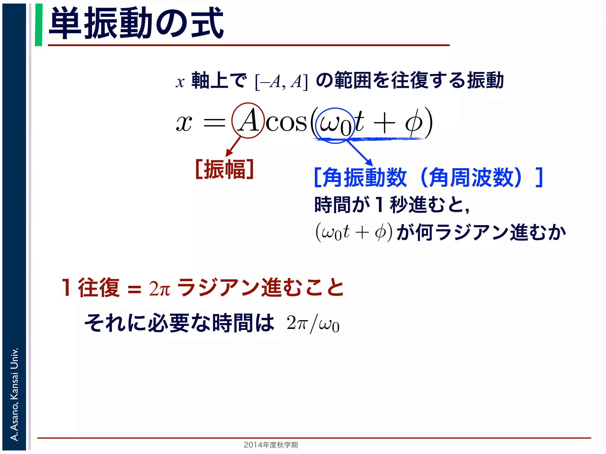 数です単か振ら動，定C1, の数と式 
C2 して 
はどちらも実数でなければC2 
は斉次形の２階線形微分方程式で，第７回で説明した方法で解くことがでω2 
= 0，でφ ，特= 性方−程tan−式は２つ1(のC2/虚数解C1) としをて 
もちまx す= 。C1 よcos(λ = ±iω0 ってω0t) ，一0 2と表x さ軸れ上まで す[–。A, 位A] 置の範囲を往復する振動 
" 
x は実数ですから，C1, C2 はどちを合成すると，A = 
C2 
x = C1 cos(ω0t) + C2 sin(ω0t) 。位置x は実数ですから，C1, C2 はどちらも実数でなければなりません。，1 + C2 
2，φ = −tan−1(C2/C1) x = Acos(ω0t と表されます。 
つまり，質点はx 軸上で[−A,A] の範囲を往復するいいます。時間t を秒の単位で測るとき，ω0 はコサイ進むかを表し，角振動数とよばれます。また，１往復な時間ですから2π/ω0 で，これを周期といいます。さわちω0/2π で，これを振動数といいます。A は振幅と1x = Acos(ω0t + φ) [−［振幅］ ［角振動数（角周波数）］ 
1 + C2 
2，φ = −tan−1(C2/C1) として 
時間が１秒進むと， 
A = 
" 
C2 
が何ラジアン進むか 
A,A] の範囲を往x 復= Acos(するω0t 振+ 動φ) をすることにな。 
で測る１往と復 き= ，2π ω0 ラジはアンコ進サむこイと 
ンの引数になってい点はx 軸上でば[−A,A] の範囲を往復する振動をすることになります。この間t をれ秒まの単そす位れ。でに測ま必る要とたなき，１時，間は 
ω0 は往コサ復イにンの必引要数になな時って間いるは角，度が角１度秒こ，れ角Univ. 
振を動数周とよばれます。また，１往復に必要な時間は，角度が2π ラジアらKansai 2π/ω0 で，期これとをい周期いとまいいすます。。ささららにに，１，１秒間に秒往復間すにる回往数は復，数，とAsano, これいをい振動ま数とすい。いまA すは。A 振は振幅幅といいいいますま。 
す。 
A. 2014年度秋学期　質量はあるが大きさはないという，力学上の概念としての理 